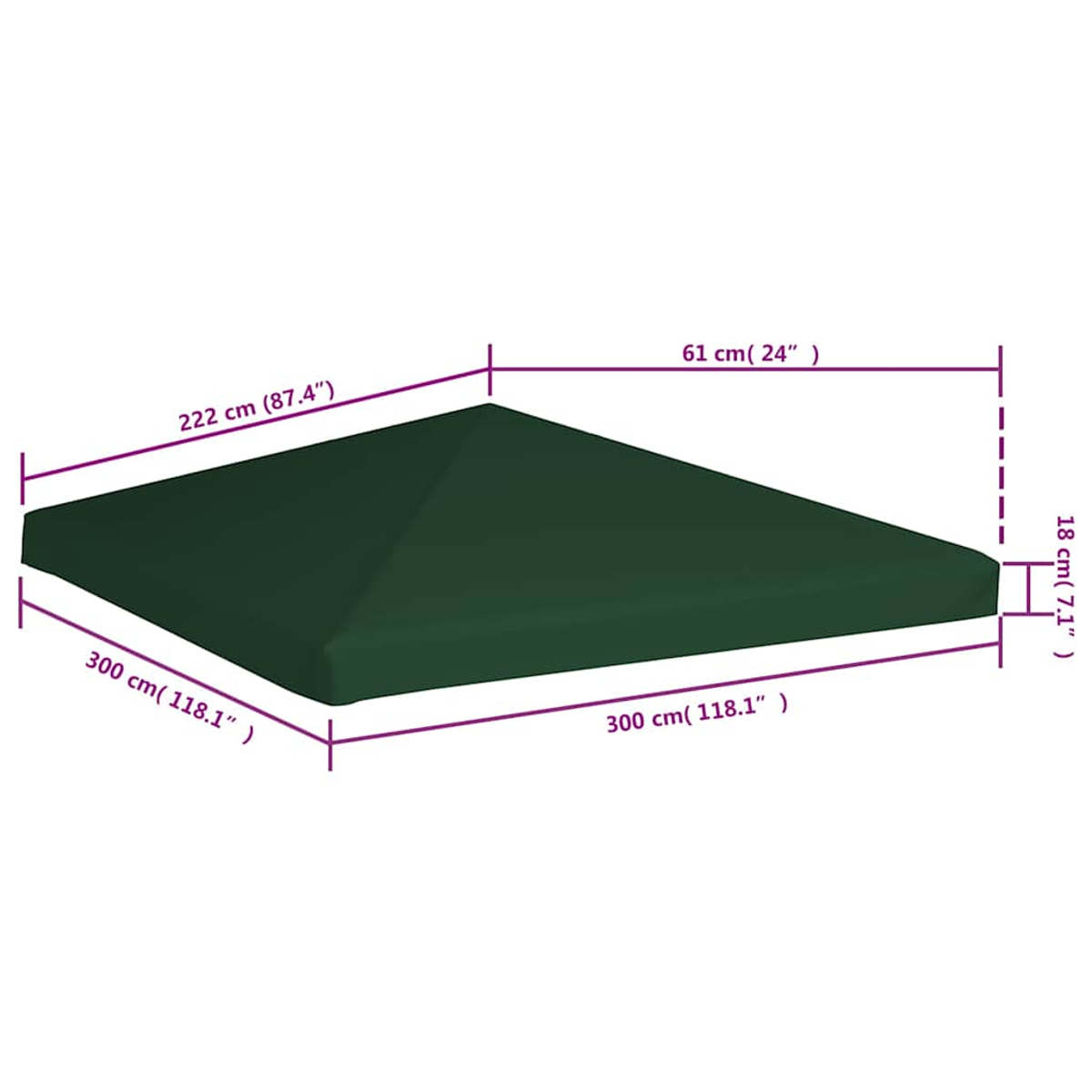 Tetto verde con dimensioni etichettate. Sfondo bianco.
