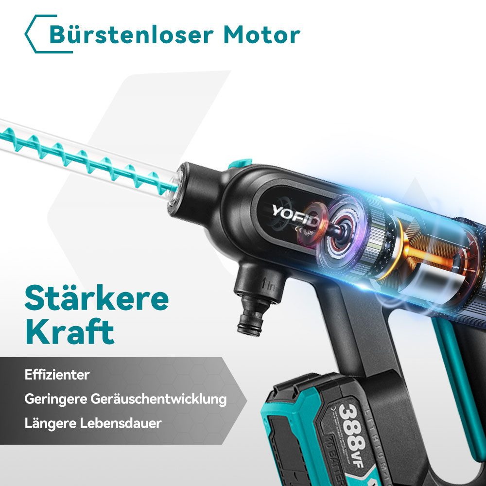 Eine Nahaufnahme zeigt die inneren Komponenten eines Hochdruckreinigers. Text hebt den bürstenlosen Motor und stärkere Leistung hervor.