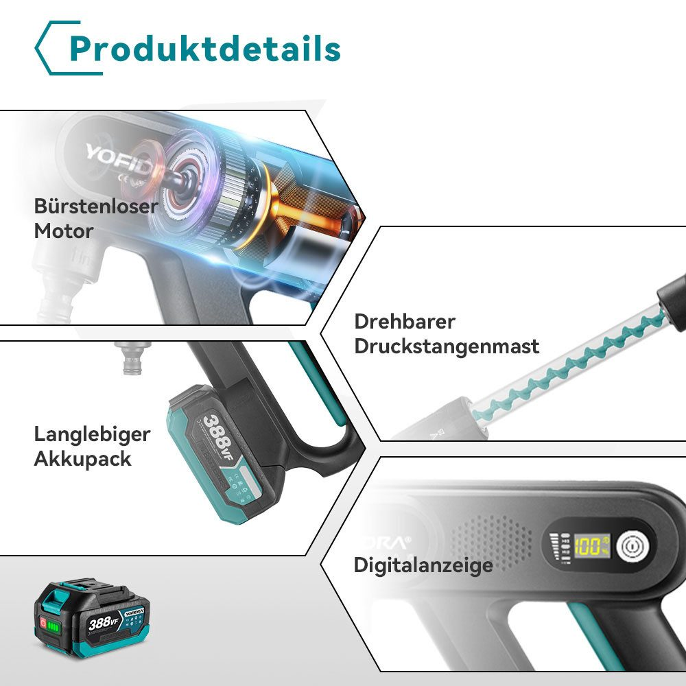 Das Bild zeigt Details eines Werkzeugs mit seinen Teilen, darunter ein Motor, eine Batterie und eine Digitalanzeige. Das Werkzeug ist teal und schwarz.