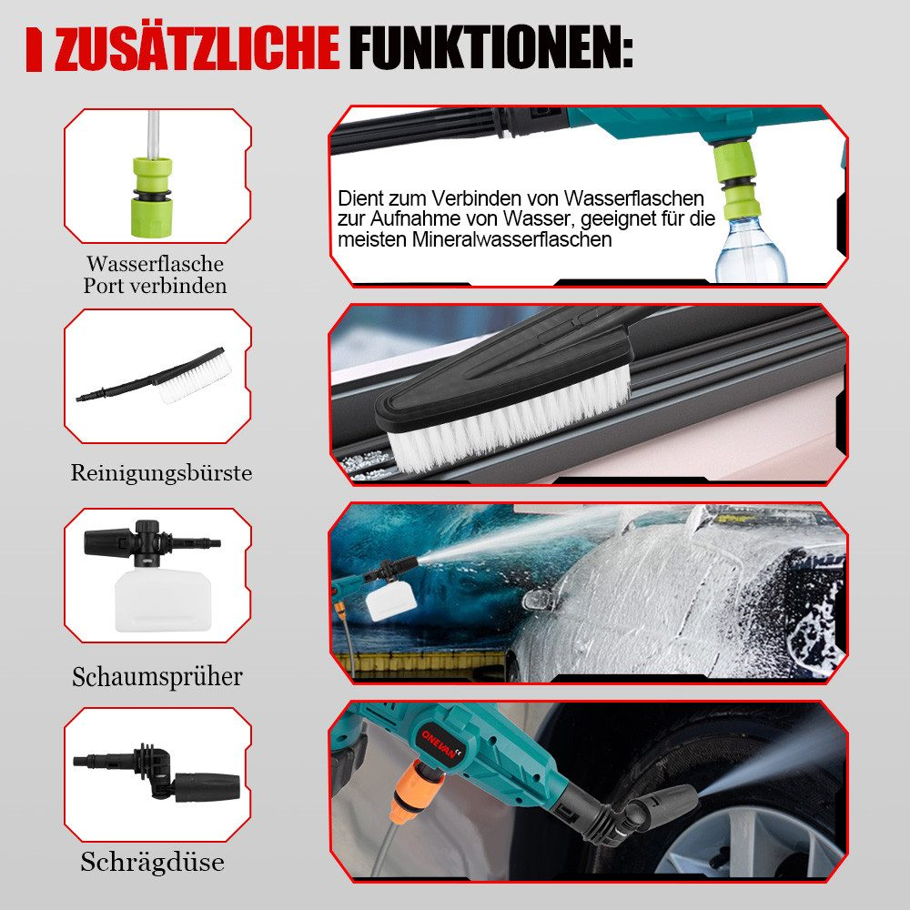 Das Bild zeigt Merkmale einer Sprühdüse mit Wasserflaschenanschluss, einer Reinigungsbürste, eines Schaumsprühers und einer Winkel