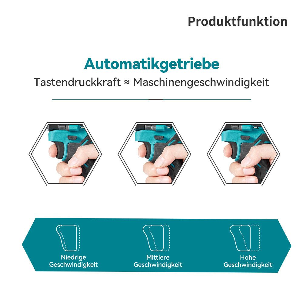 Das Bild zeigt drei Hände, die einen türkis-schwarzen Bohrer bedienen. Der Text beschreibt die Geschwindigkeitseinstellungen.