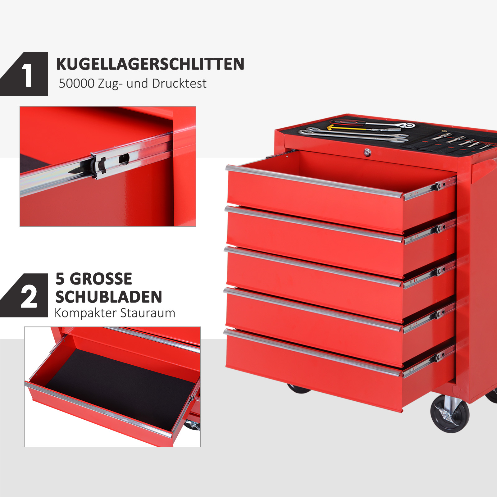 Rote Werkzeugkiste mit fünf Schubladen. Zwei Nahaufnahmen zeigen Details der Schubladenschienen und des Innenraums.