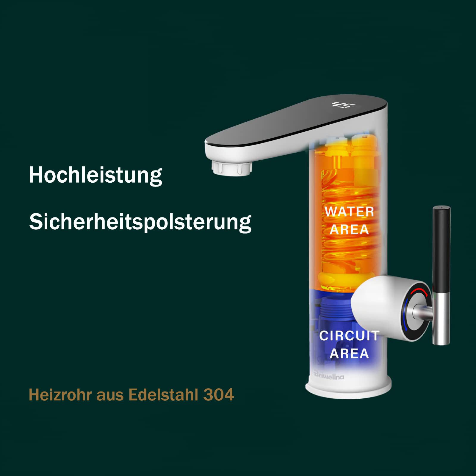 Weißer Wasserhahn mit Schnitt, der Innenteile zeigt. Text auf Deutsch. Orange und blaue Farben.