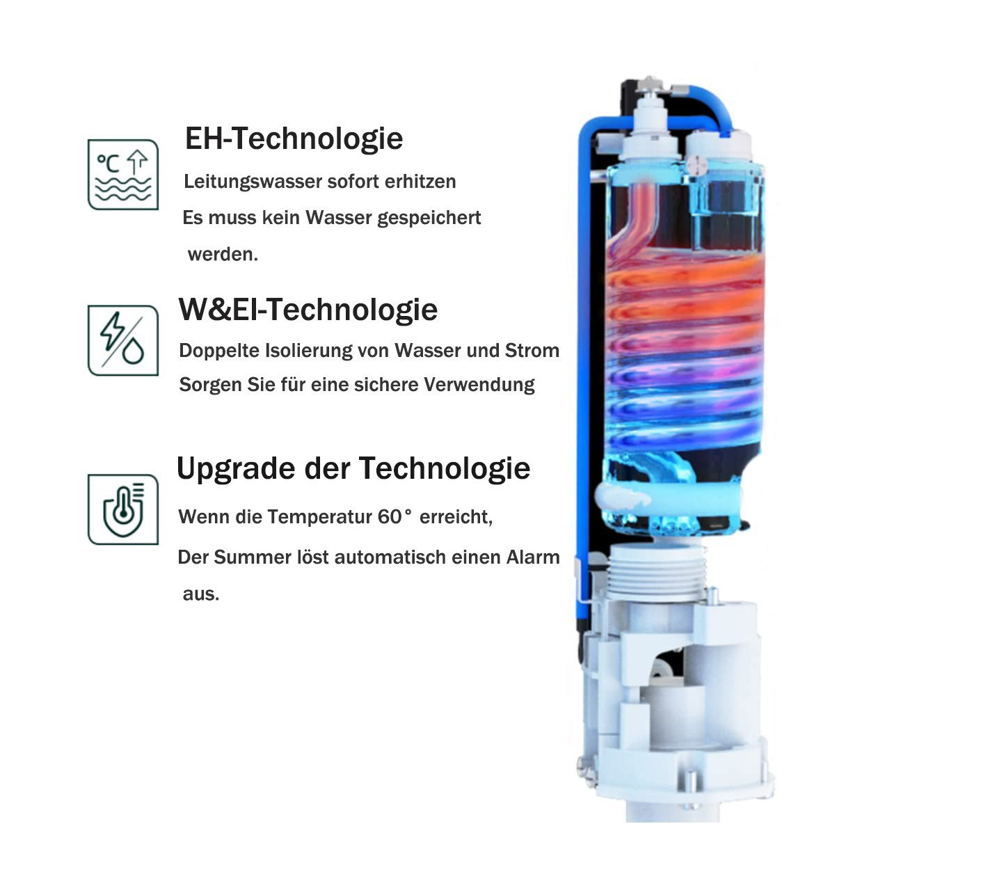 Diagramm eines weißen Wasserhahns, das seine inneren Komponenten und Text auf Deutsch zeigt.