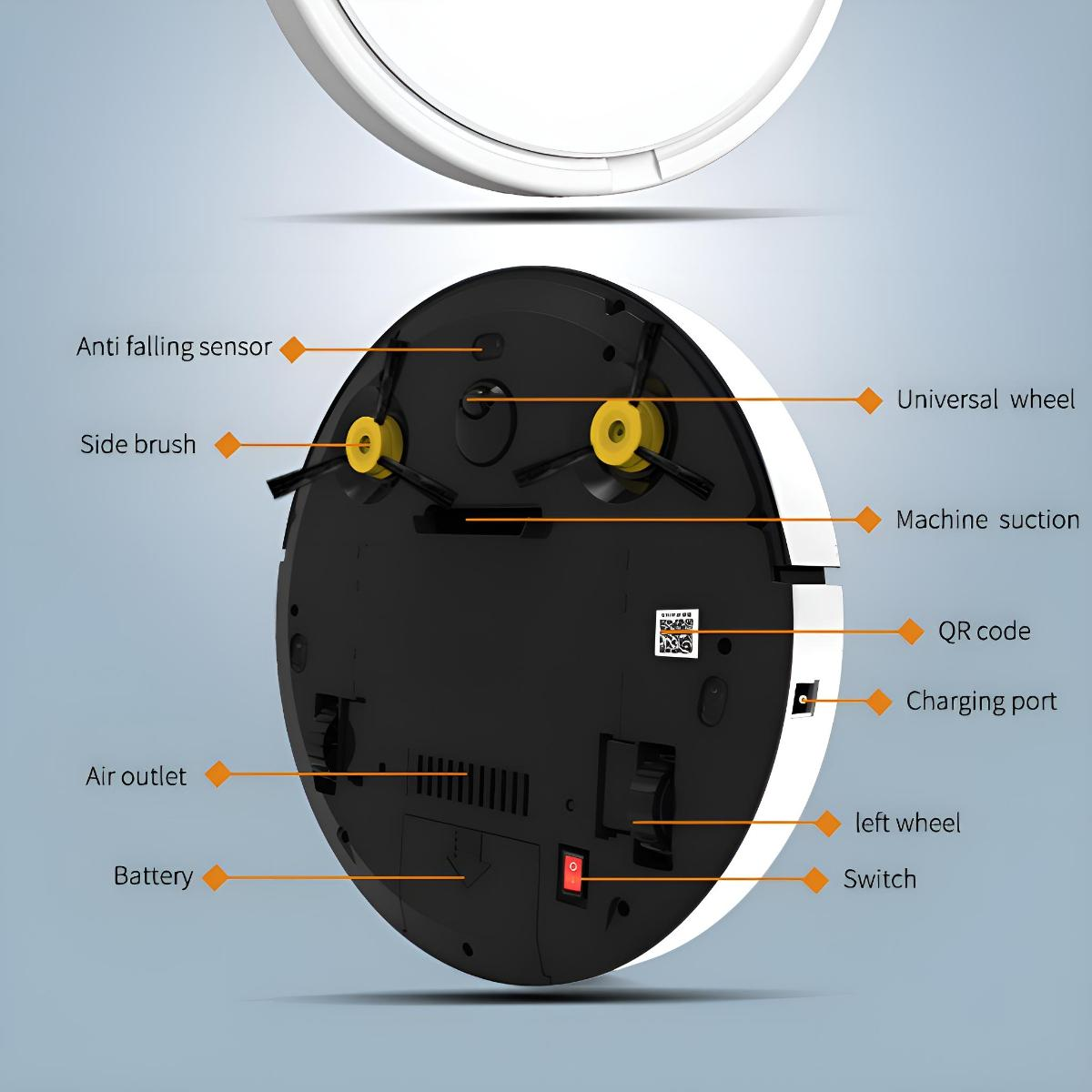 Die Unterseite eines Roboter-Staubsaugers, mit Bürsten, Sensoren, Rädern und Ladeanschluss, mit Beschriftungen.