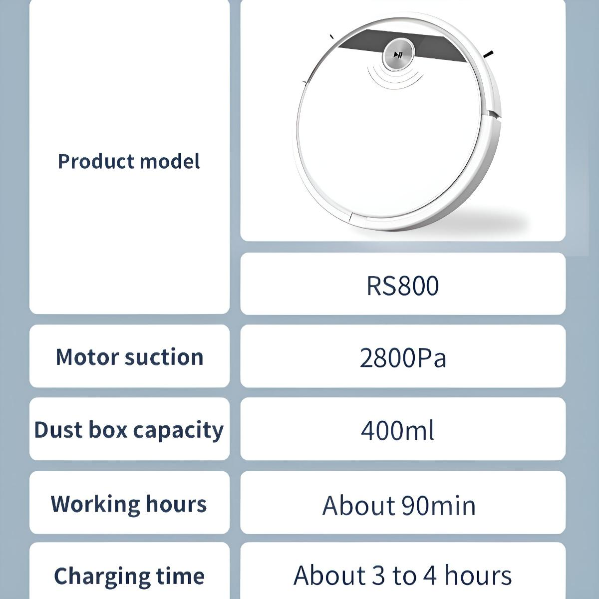 Ein Bild zeigt einen Roboter-Staubsauger mit technischen Daten: Motorsaugleistung, Staubbehältervolumen usw.