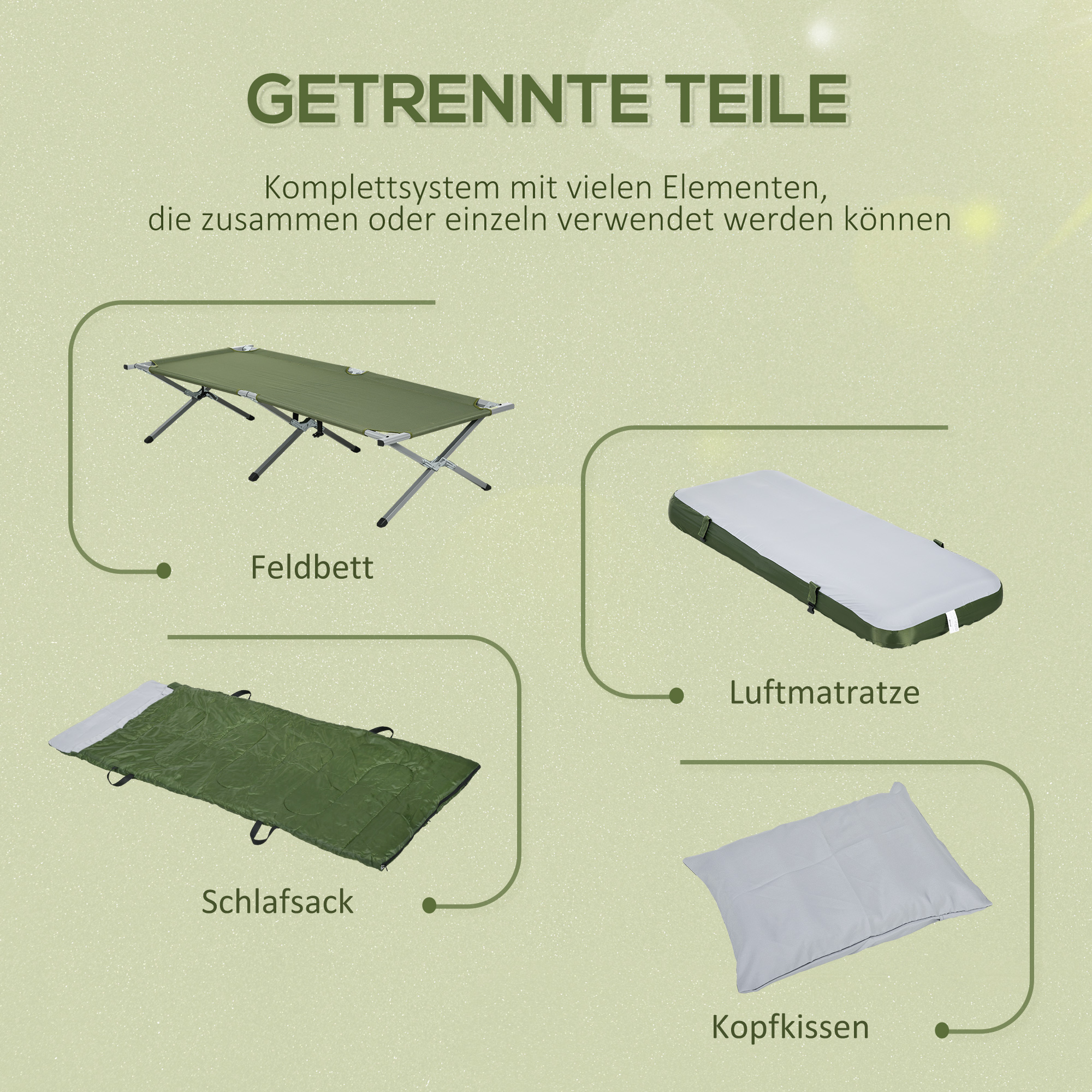 Bild zeigt Campingausrüstungskomponenten: ein Bett, ein Schlafsack, eine aufblasbare Matratze und ein Kissen.