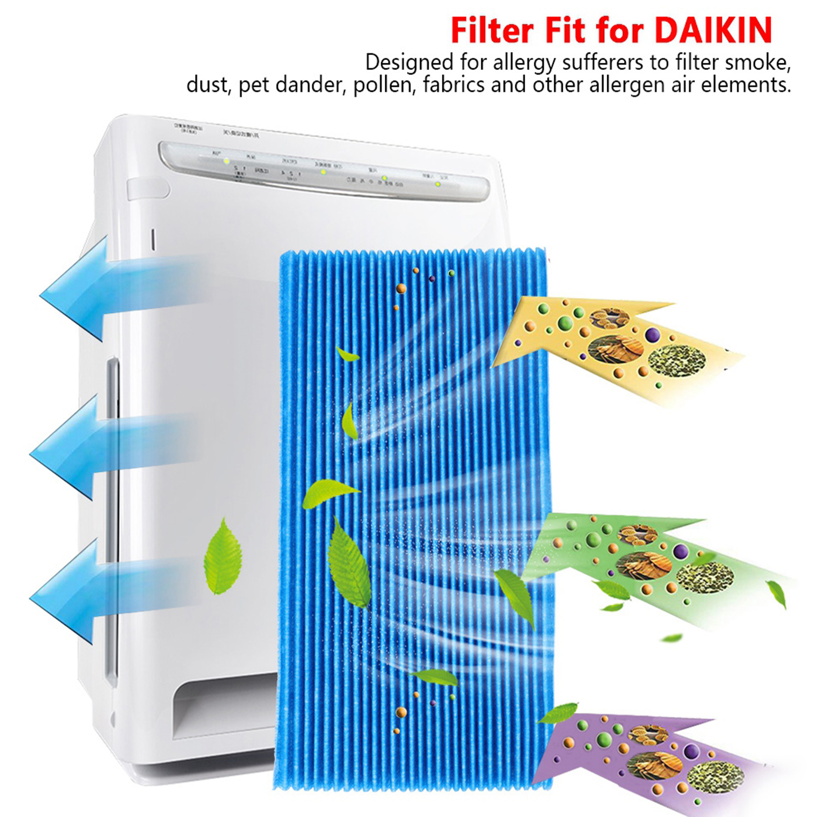 Ein weißer Luftreiniger mit blauem Filter und Pfeilen, die den Luftstrom anzeigen. Text: Filter Fit für DAIKIN.