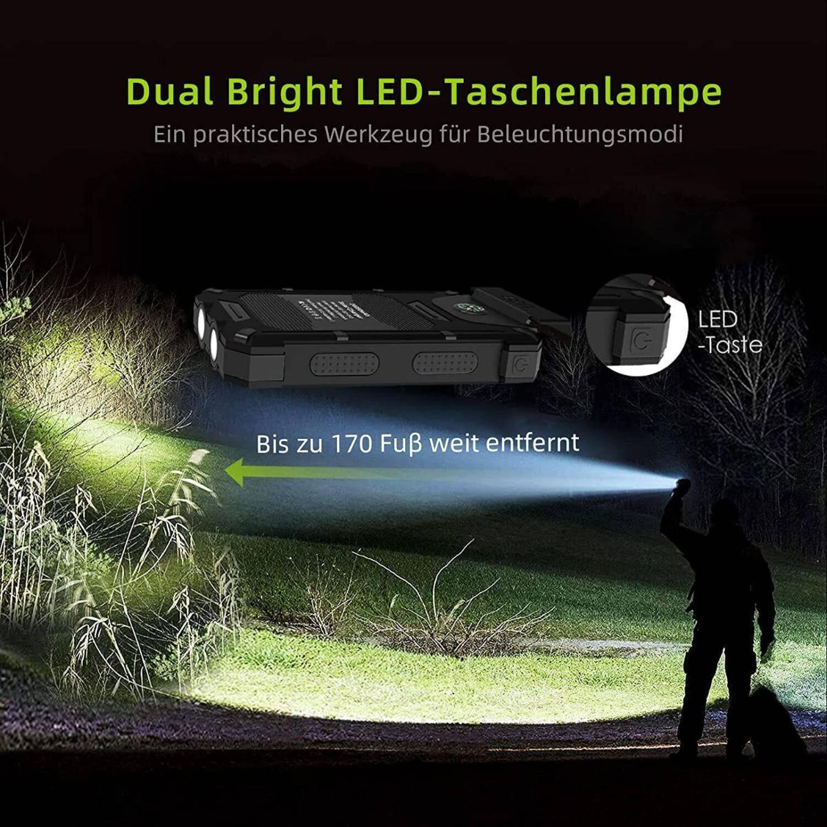 Eine Person, die in einer dunklen Umgebung eine Taschenlampe leuchtet, mit einer Taschenlampe gezeigt.