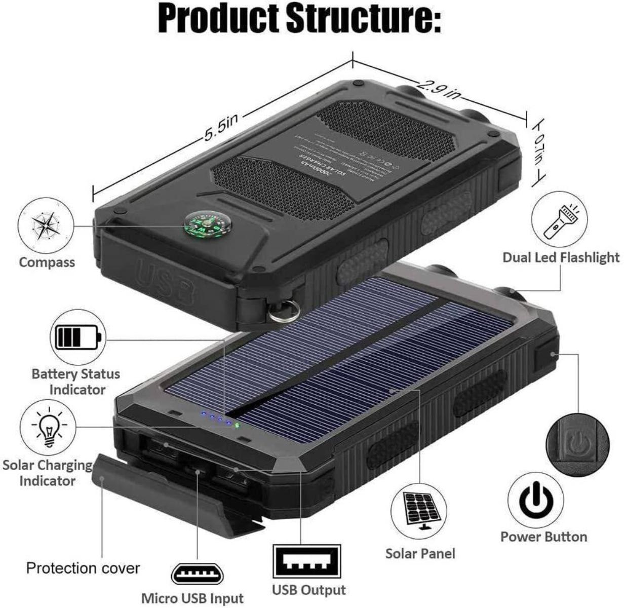 Schwarze Powerbank mit Beschriftungen. Enthält einen Kompass, Solarpanel, USB-Anschlüsse und Power-Taste.