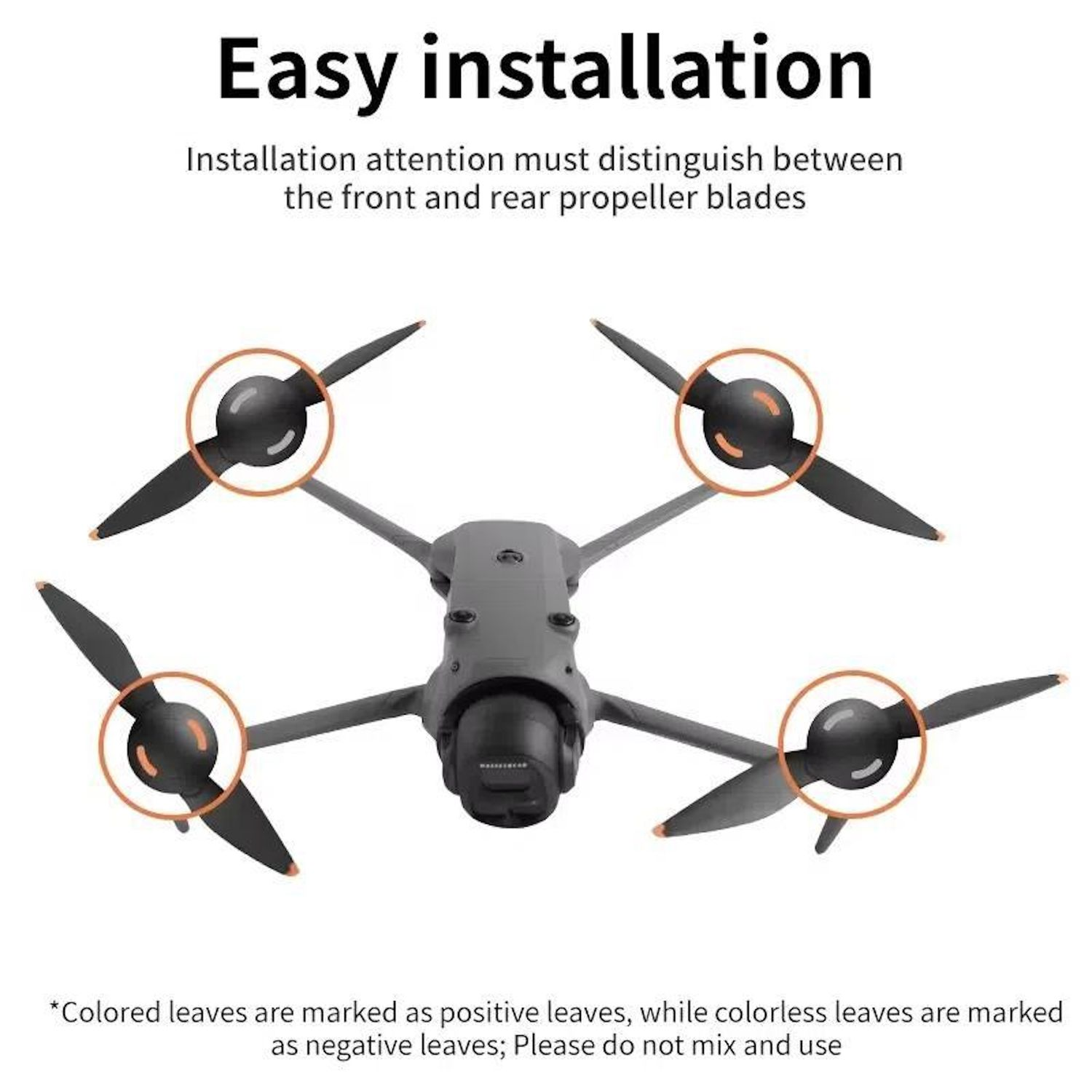 Drone con quattro eliche, ciascuna con dettagli arancioni. Testo di istruzioni sull'orientamento delle pale.