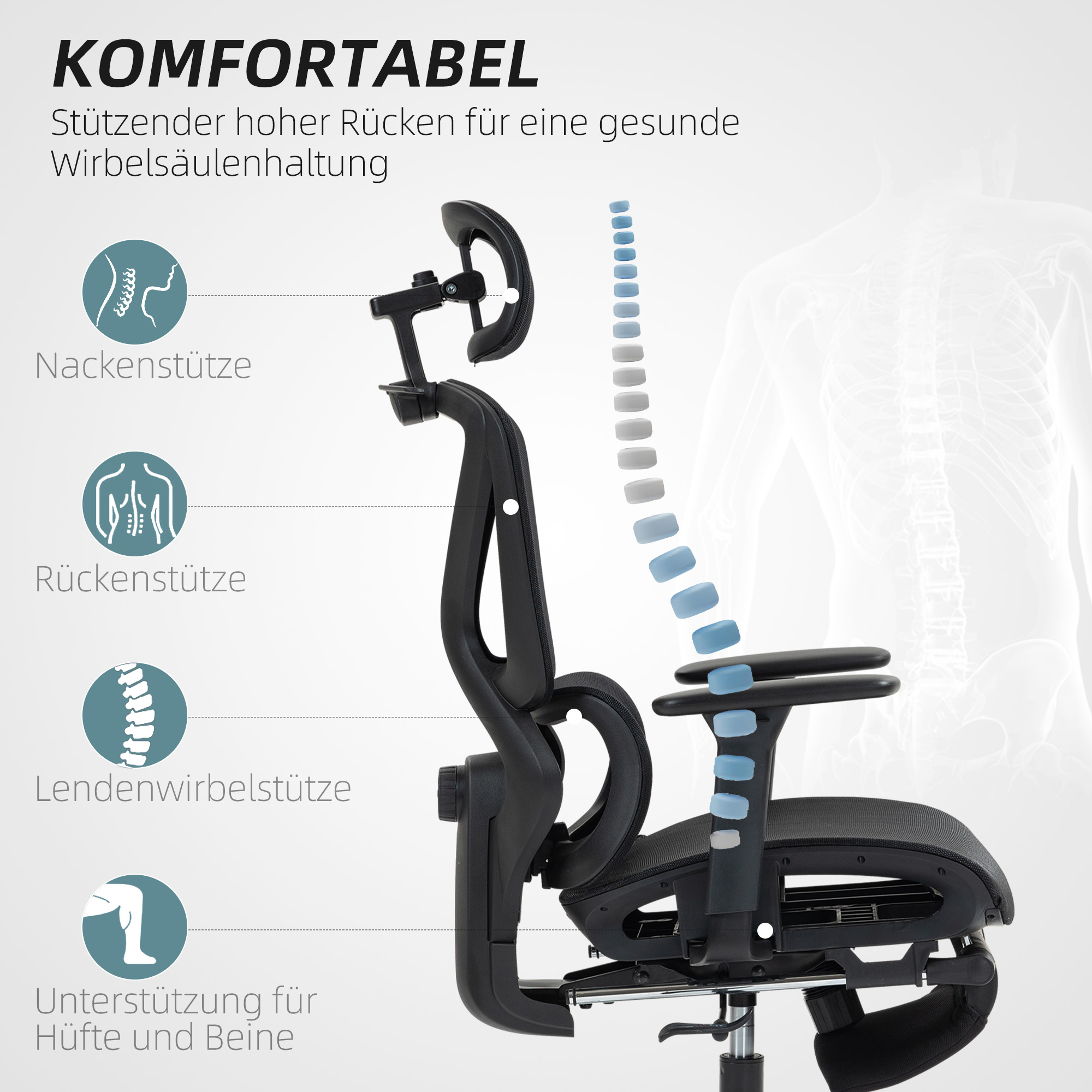 Ein ergonomischer schwarzer Bürostuhl mit Etiketten für Nacken-, Rücken-, Lenden- und Hüft-/Beinstütze.