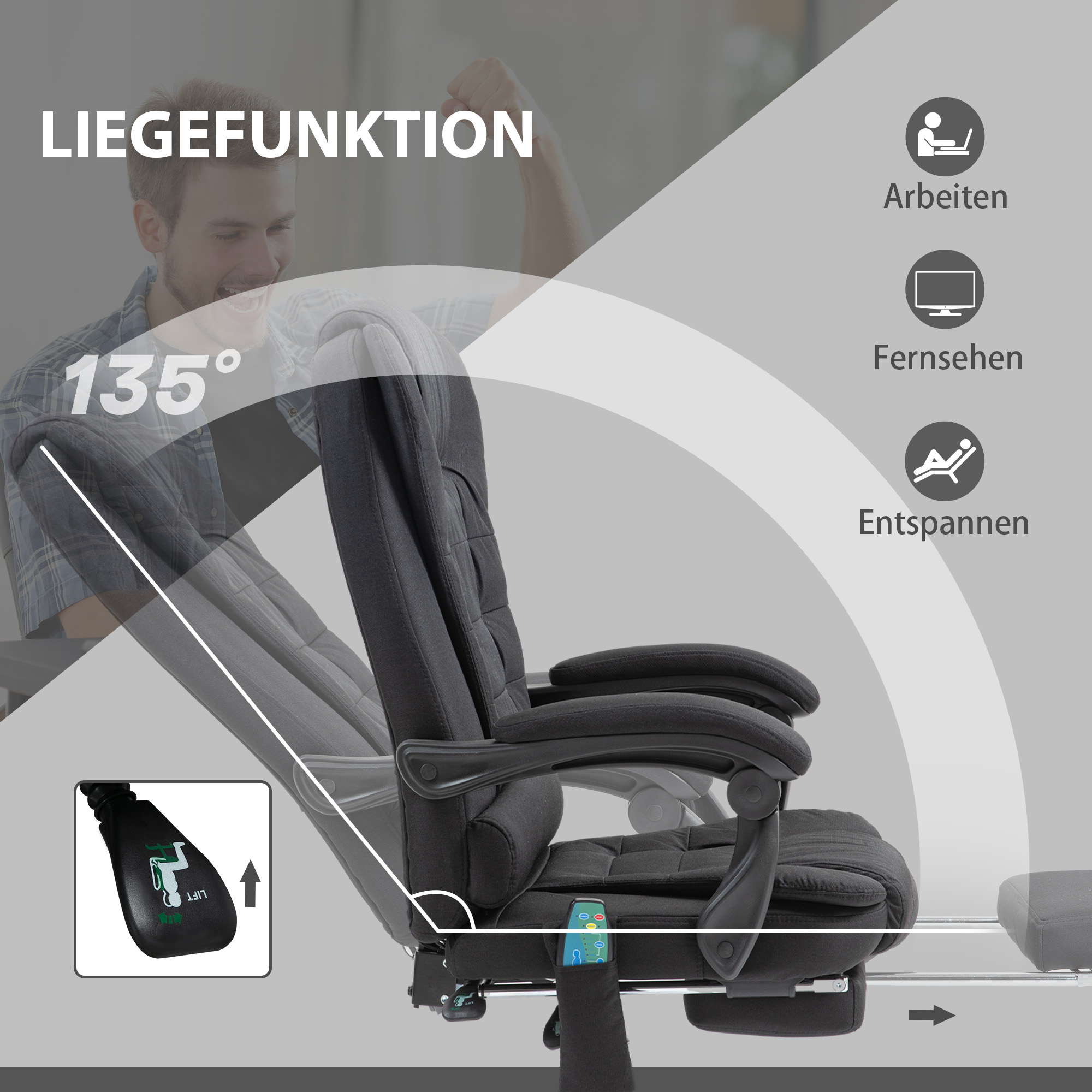 Ein Bürostuhl mit Liegefunktion. Diagramme zeigen Arbeits-, Fernseh- und Entspannungspositionen.