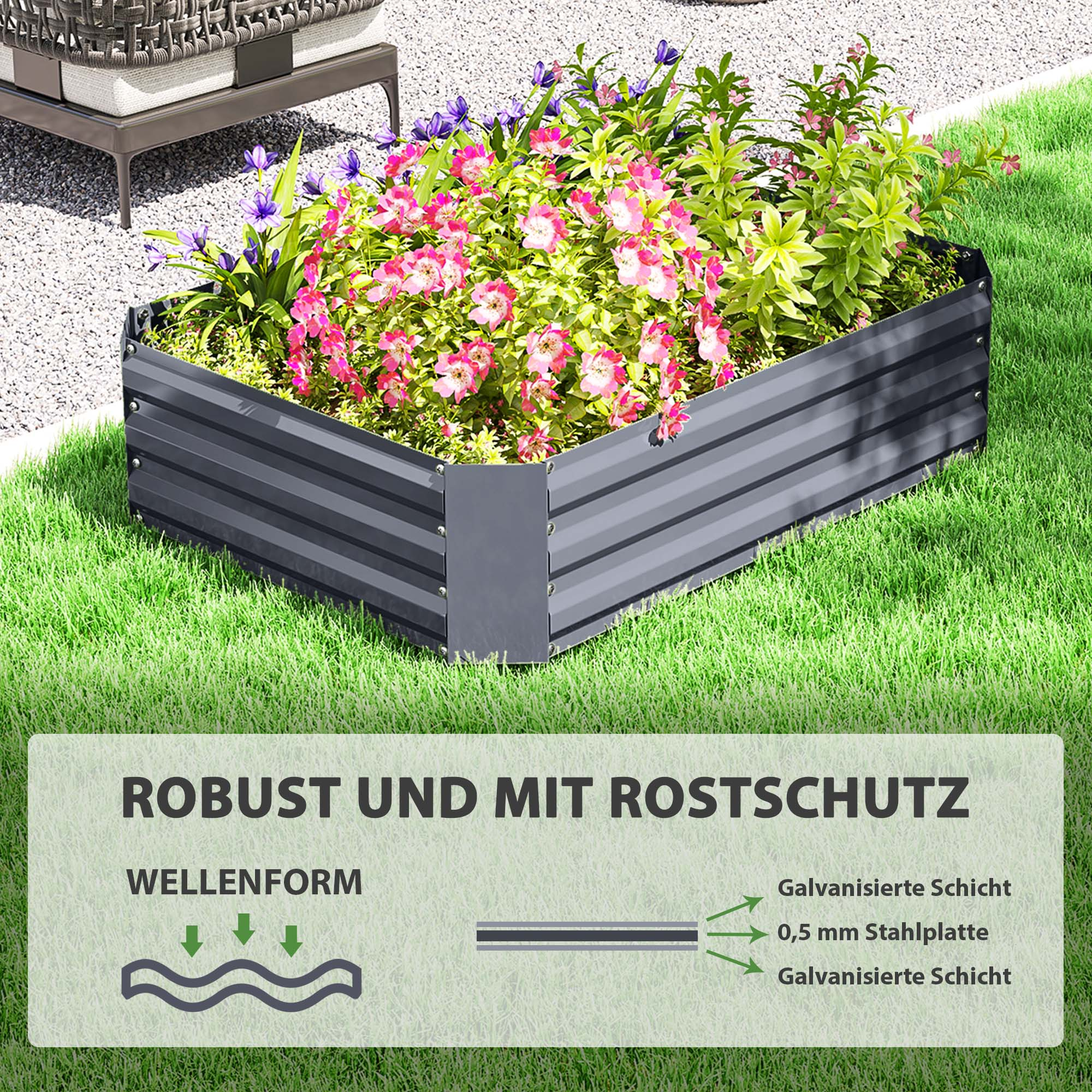 Hochbeet mit Blumen und Text. Gras- und Kiesboden. Grauer Zaun.