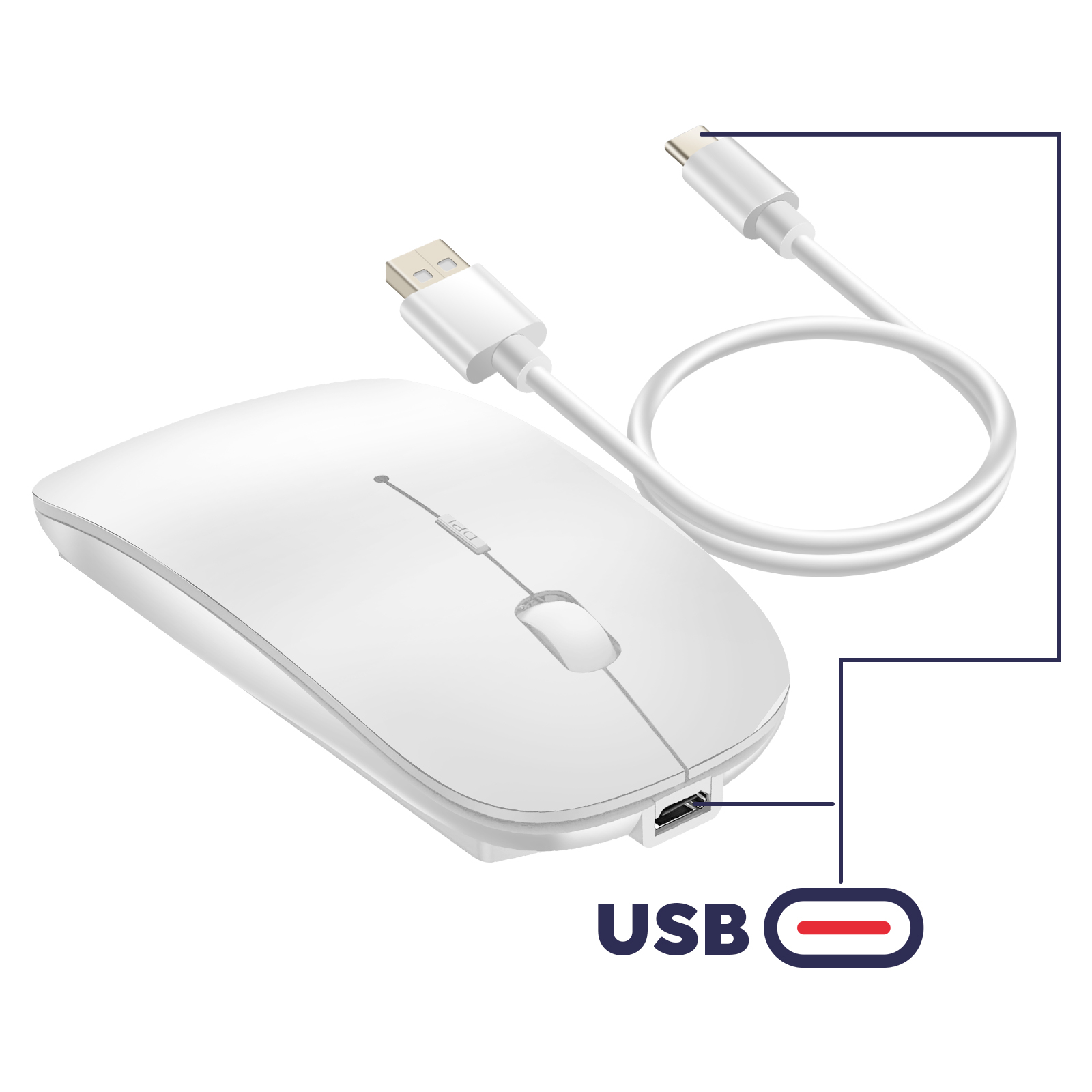 Un mouse bianco con cavo USB-C collegato, accanto a un adattatore USB-A.