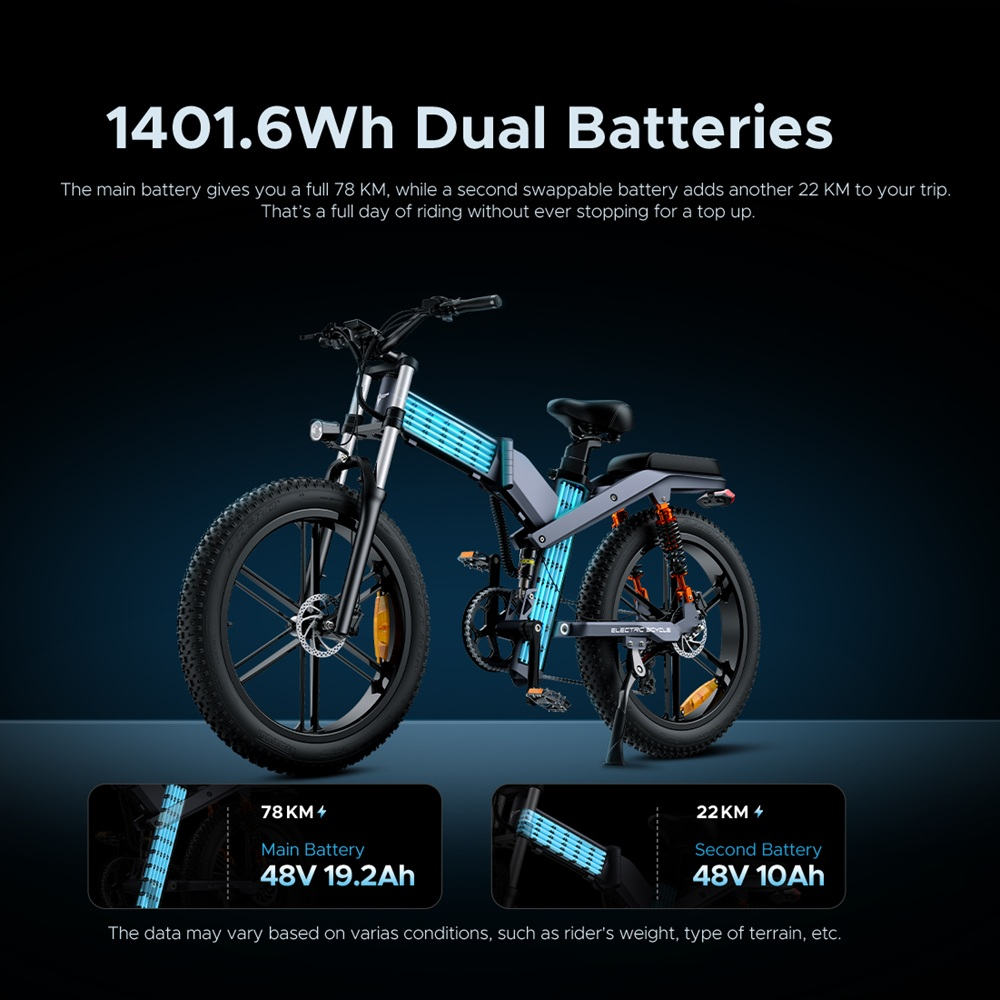 Imagen de una e-bike con baterías duales, mostrando detalles de la batería principal y secundaria. Superposición de texto.