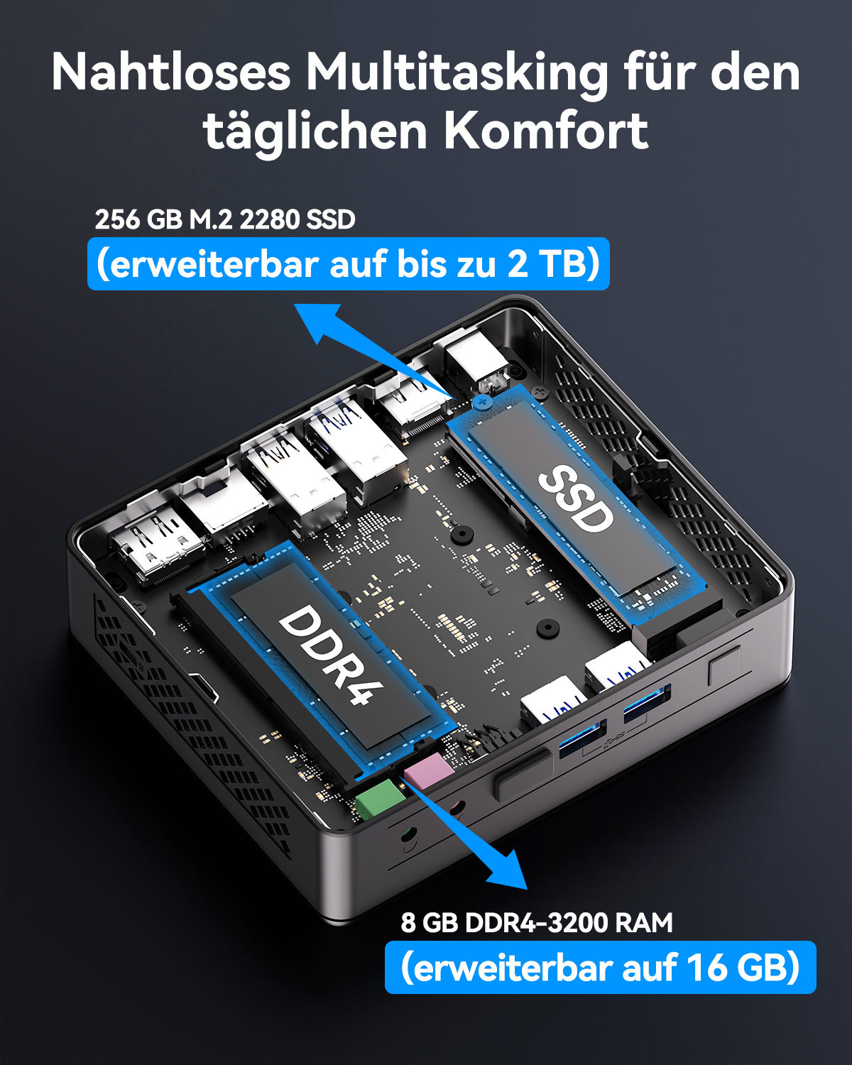 Ein Mini-Computer mit Komponenten: SSD, DDR4-RAM und verschiedenen Anschlüssen. Explosionszeichnung.