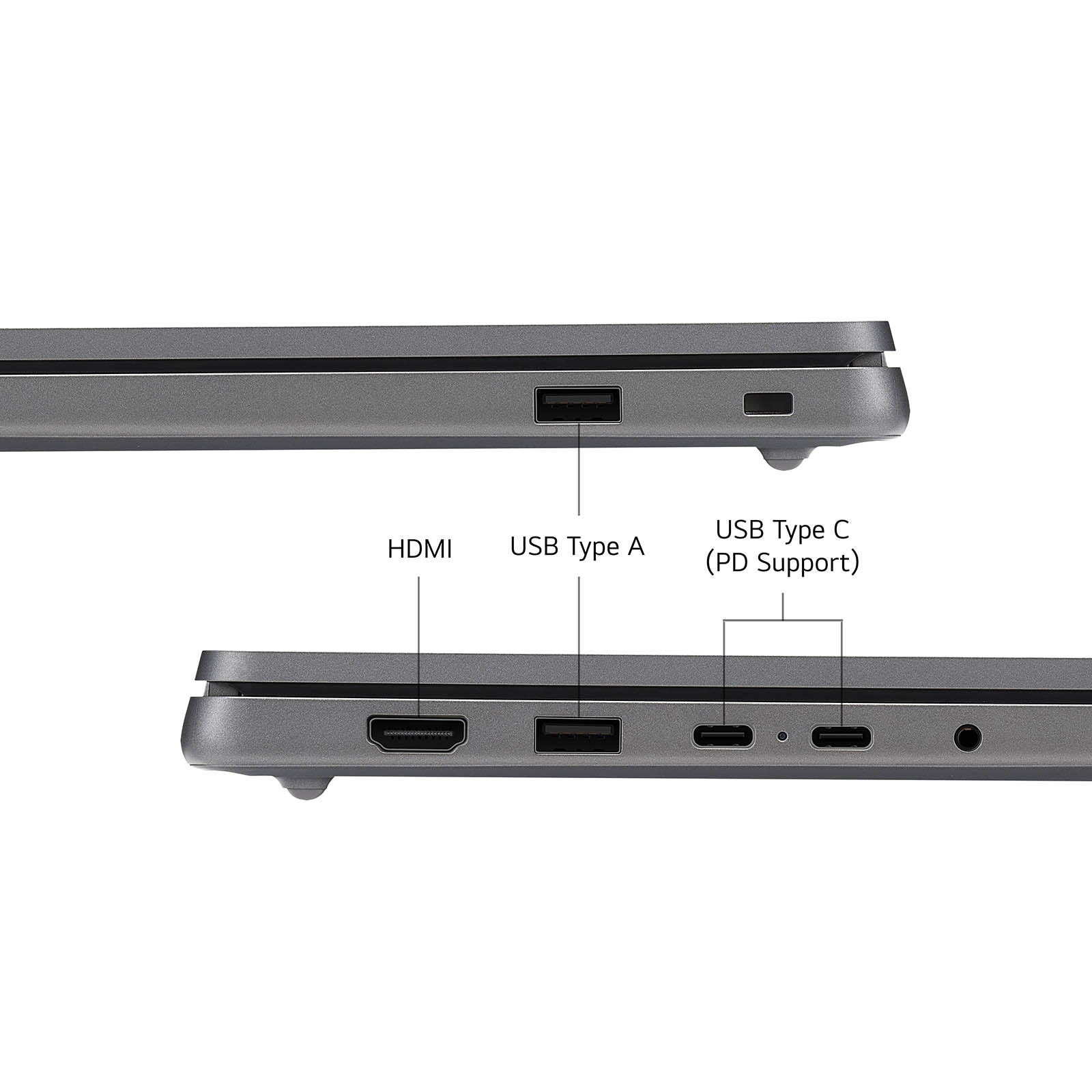 Vista laterale del laptop con porte etichettate: HDMI, USB Tipo A e USB Tipo C. Le etichette sono sopra ogni porta.