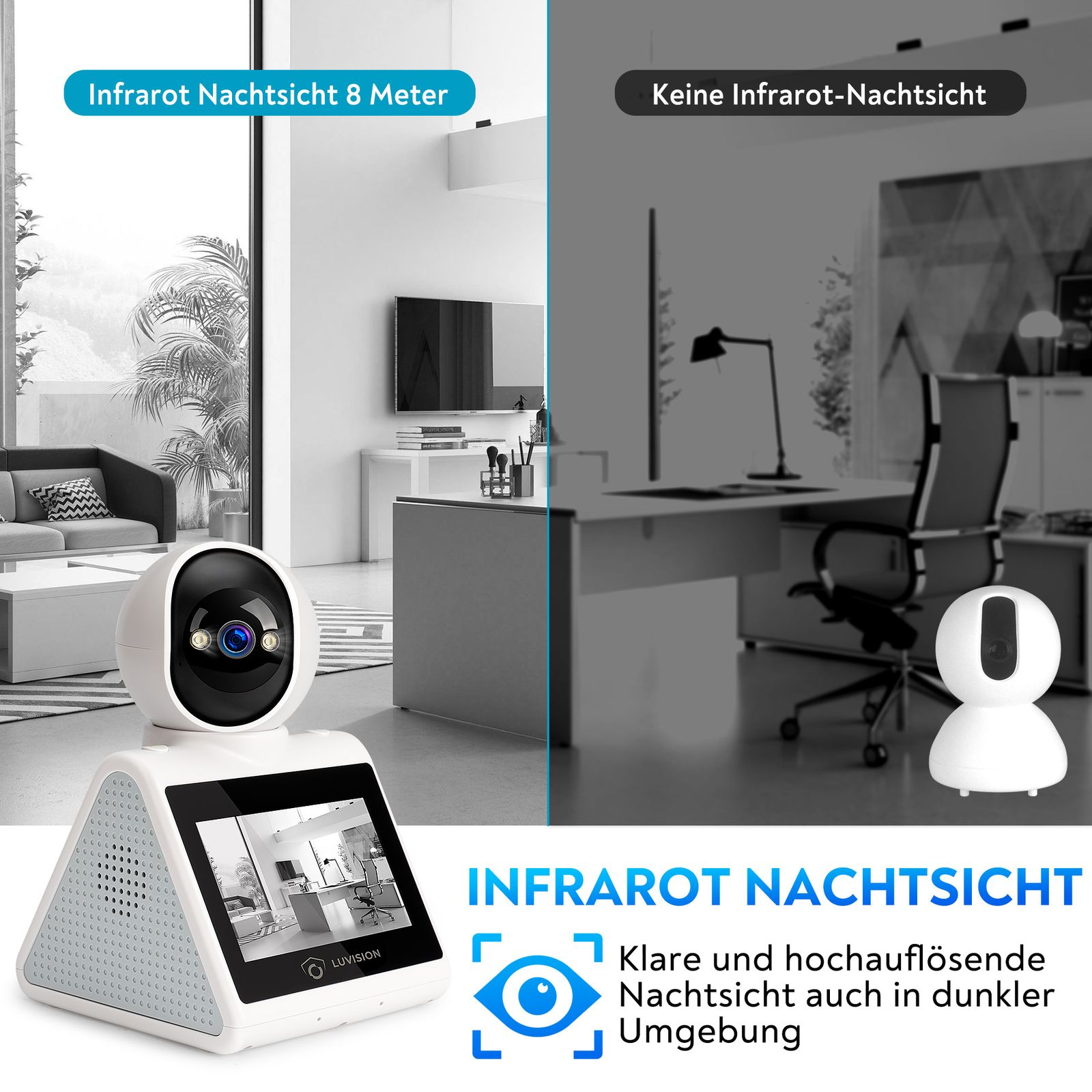 Weiße Überwachungskamera mit Bildschirm, Infrarot-Nachtsicht. Zeigt einen Raum bei Tag und im Dunkeln.