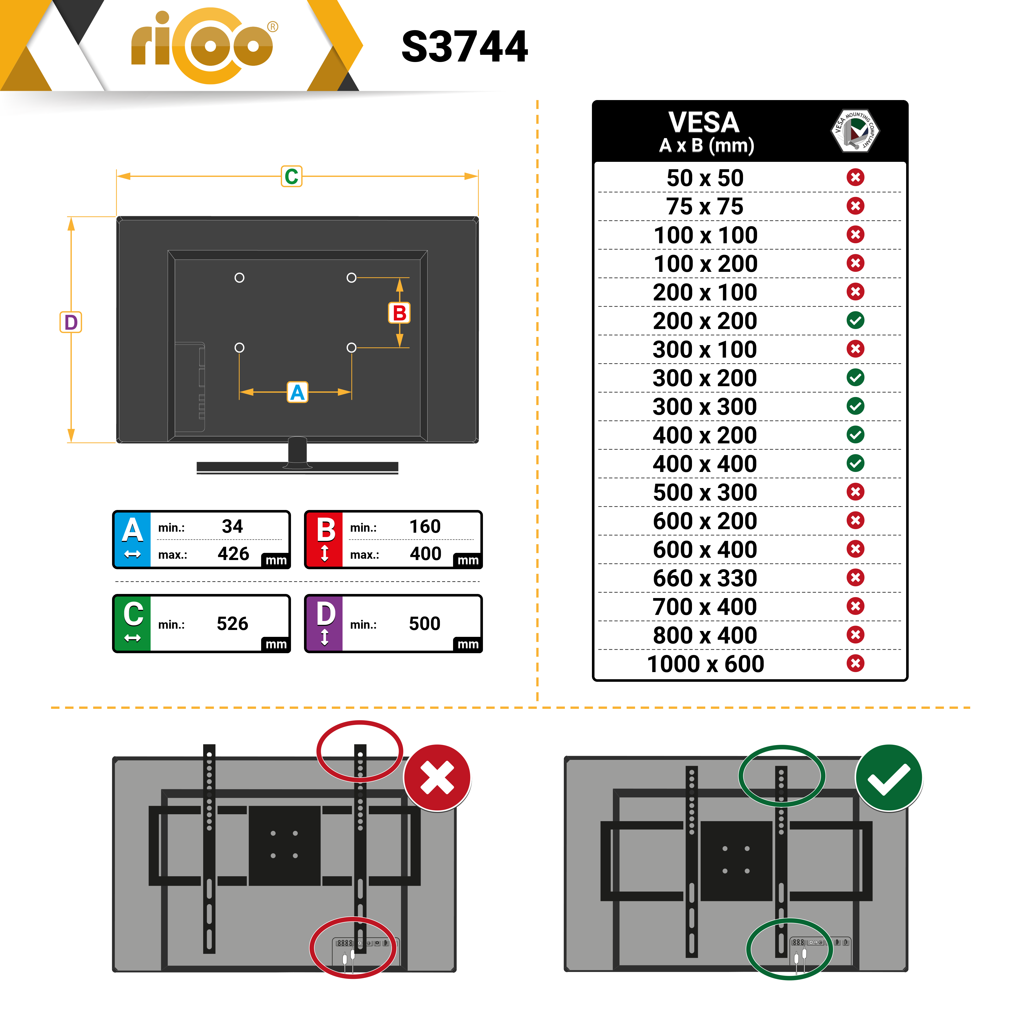 Diagramm eines Fernsehers mit Maßen und Tabelle zur VESA-Kompatibilität.