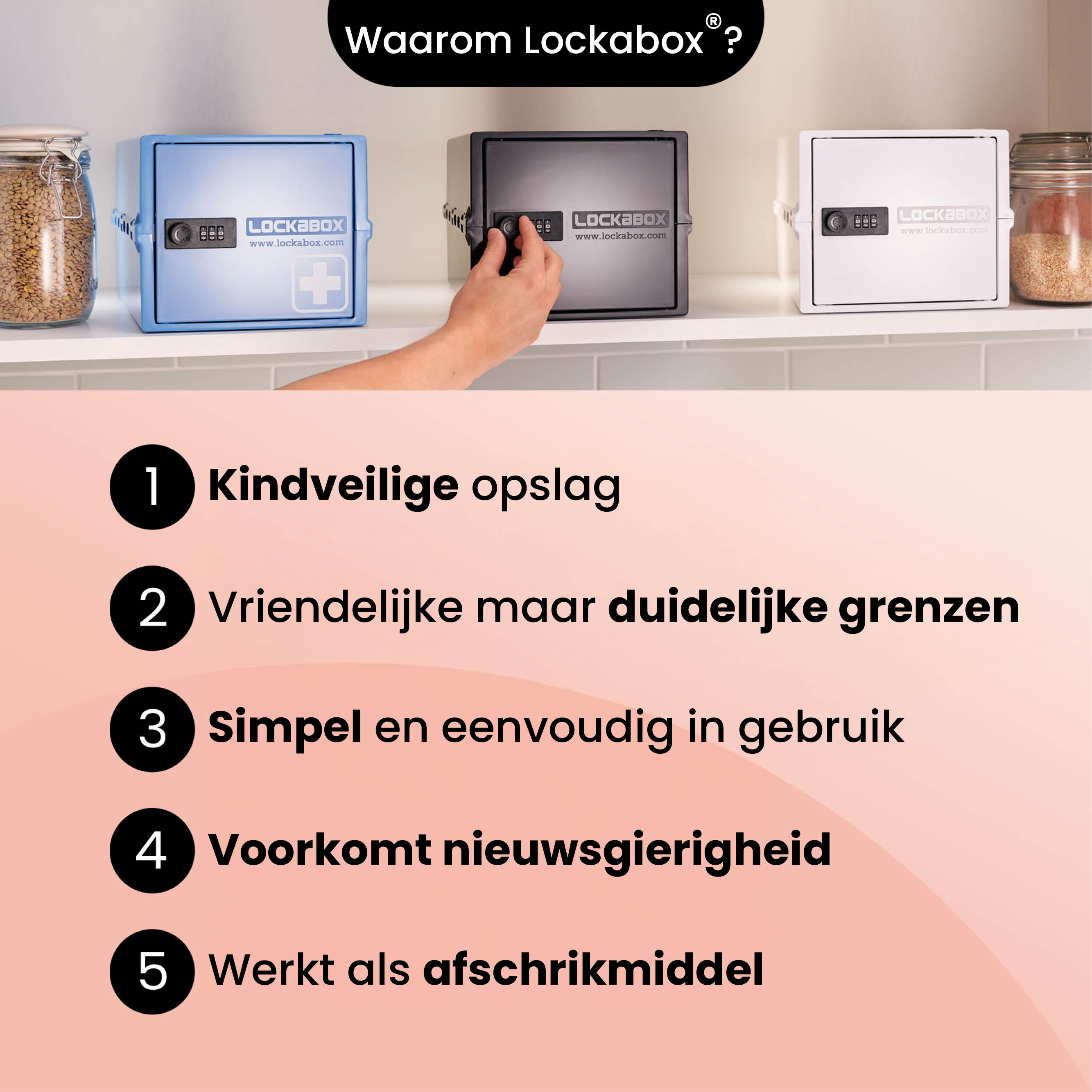Drei Lockabox-Safes auf einem Regal. Text: Warum Lockabox? Vorteile sind mit Nummern aufgelistet.