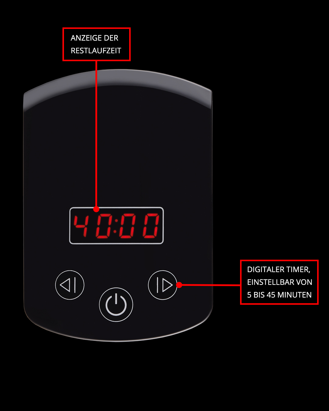 Czarny timer cyfrowy wyświetlający 40:00, czerwone cyfry. Przyciski ustawień i zasilania, na czarnym tle.