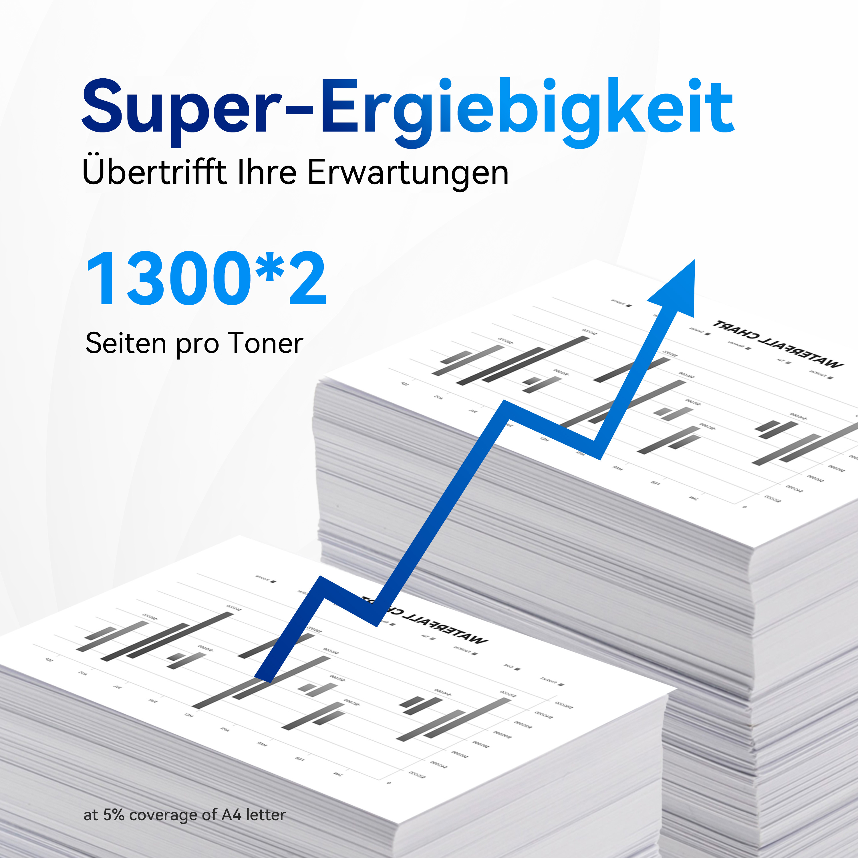 Afbeelding met tekst over papieropbrengst en een blauwe pijl die omhoog wijst.