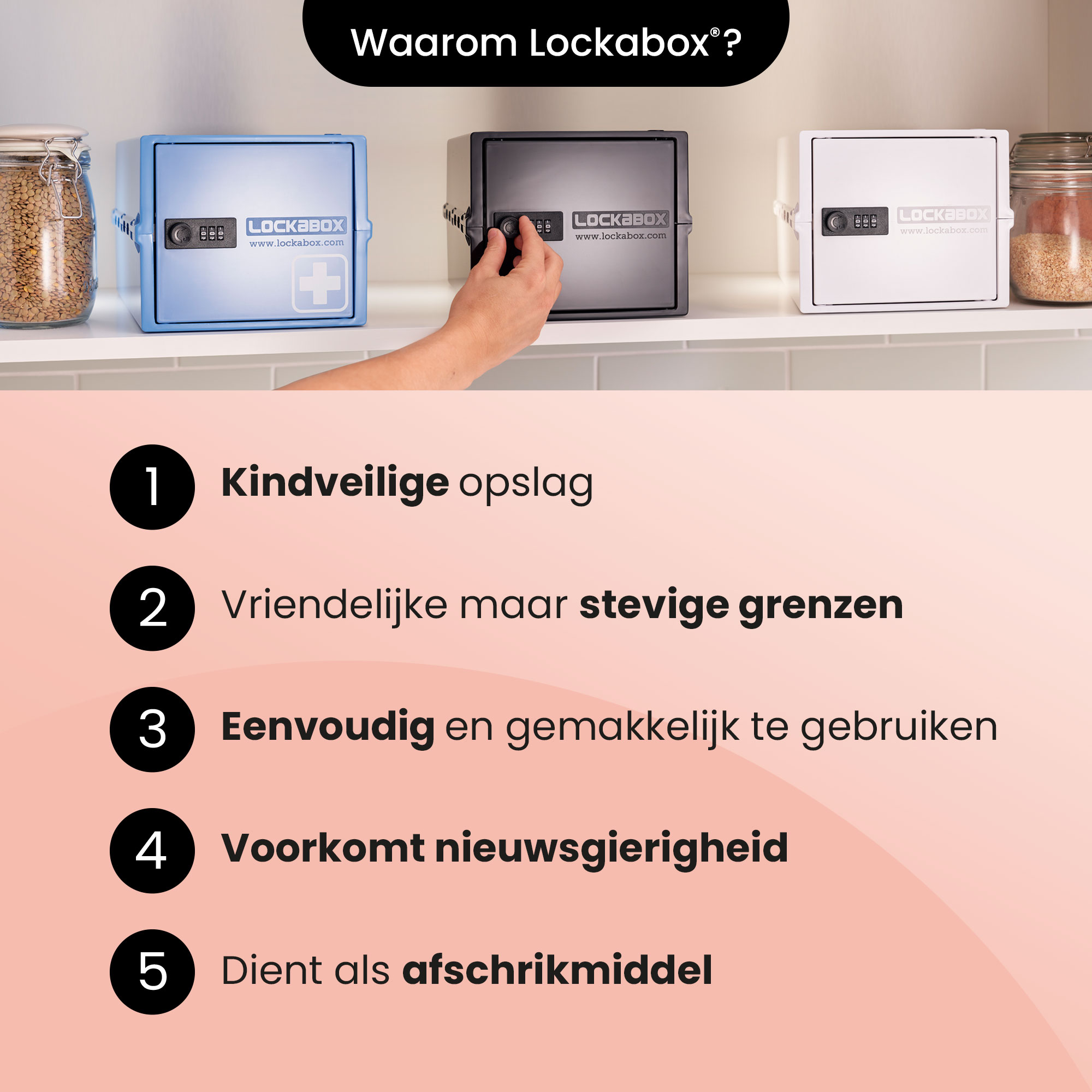 Drei Lockbox-Tresore, blau, schwarz und weiß. Eine Hand öffnet den schwarzen. Text erklärt Funktionen.