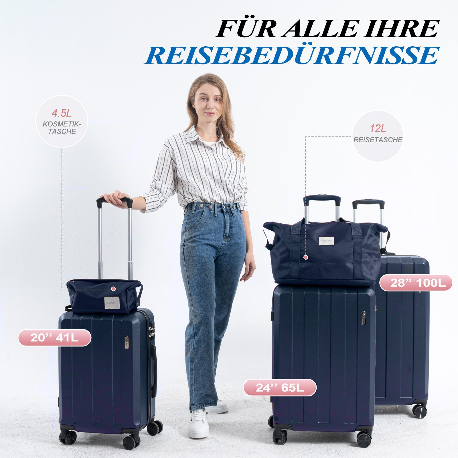 Eine Frau mit Gepäck, die mehrere Koffer und Taschen zeigt. Text zeigt Größen und Volumina für Reisebedürfnisse.