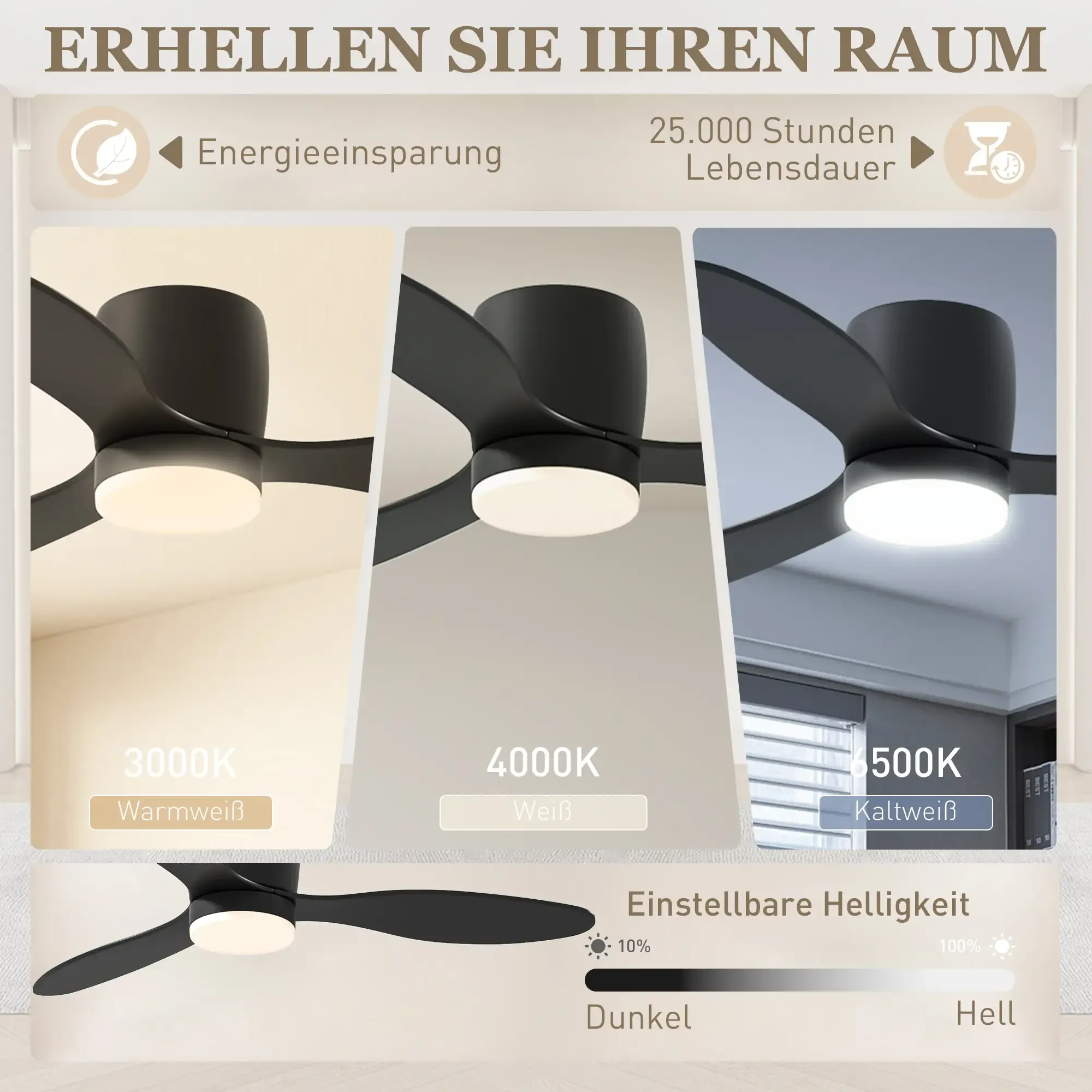 Ein Deckenventilator mit verschiedenen Lichteinstellungen und Helligkeitsstufen.