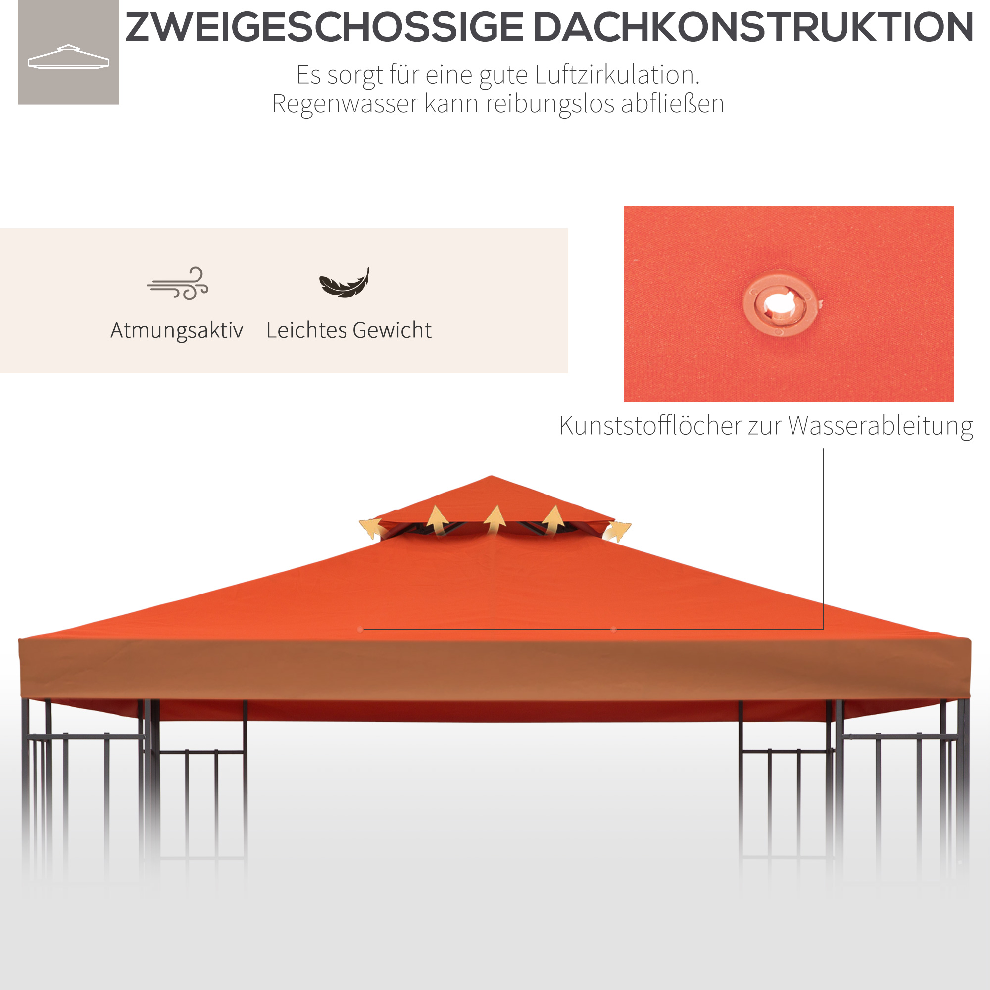 Orangener Pavillon mit braunem Besatz und schwarzem Metallrahmen. Der Hintergrund ist ein sonniger Garten mit grünem Gras.