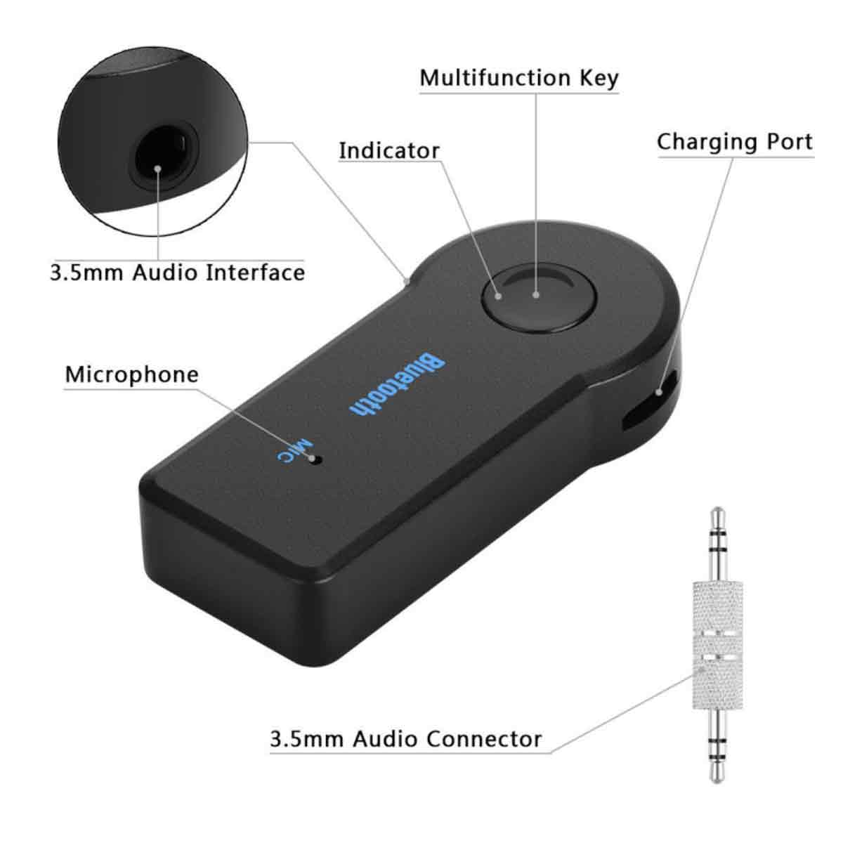 Schwarzer Bluetooth-Adapter mit Beschriftungen. Er hat einen 3,5-mm-Audioanschluss, einen Ladeanschluss und ein Mikrofon.