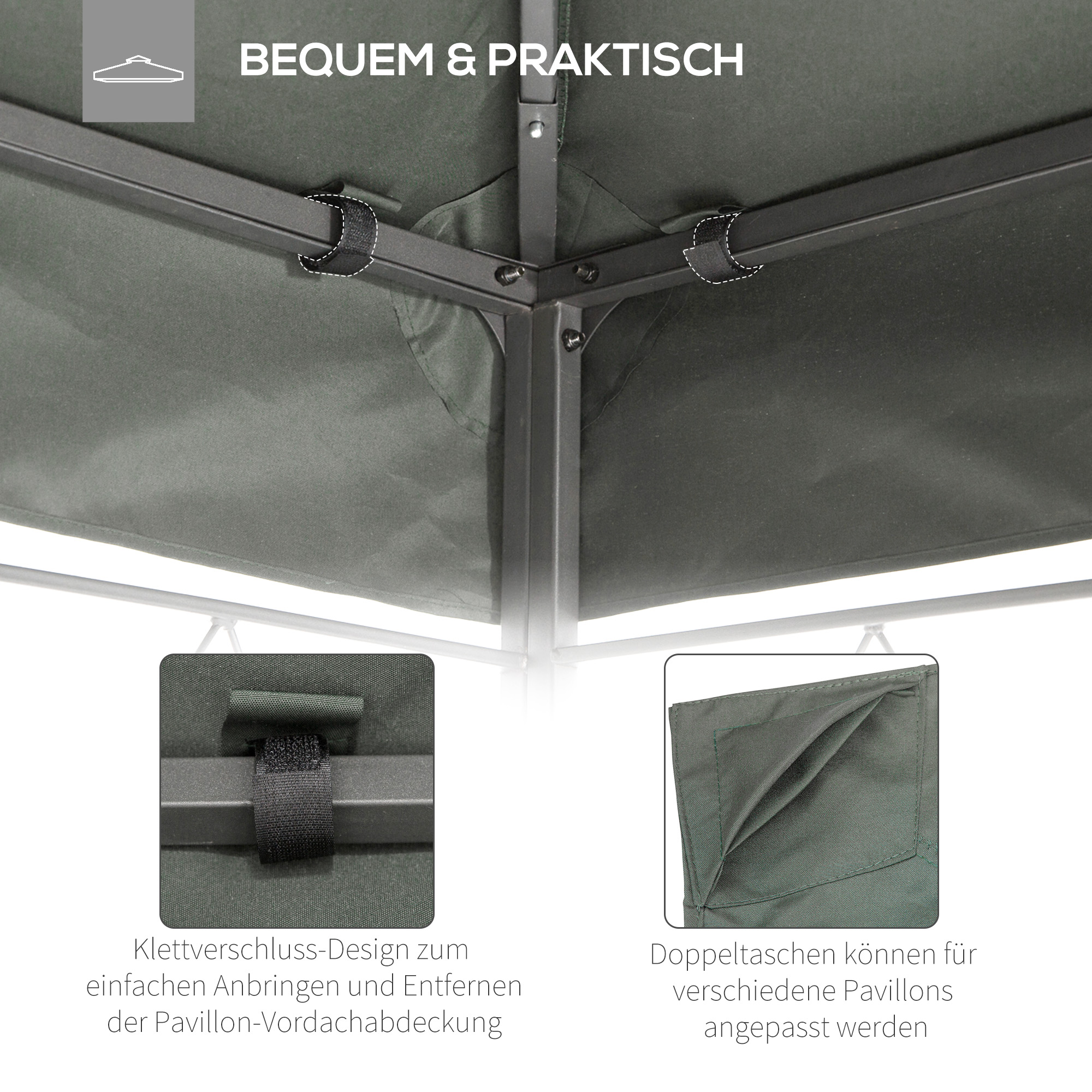 Nahaufnahme der Pavillondachdetails und eines schwarzen Riemens. Text liefert Bildunterschriften.