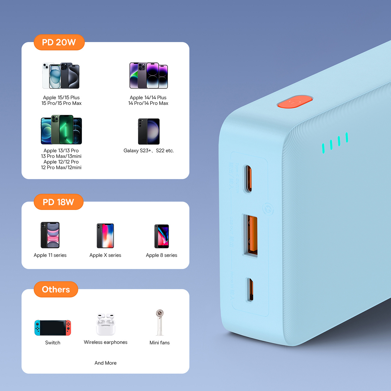 Power bank z portem ładowania i listą kompatybilnych urządzeń. Niebieskie tło.