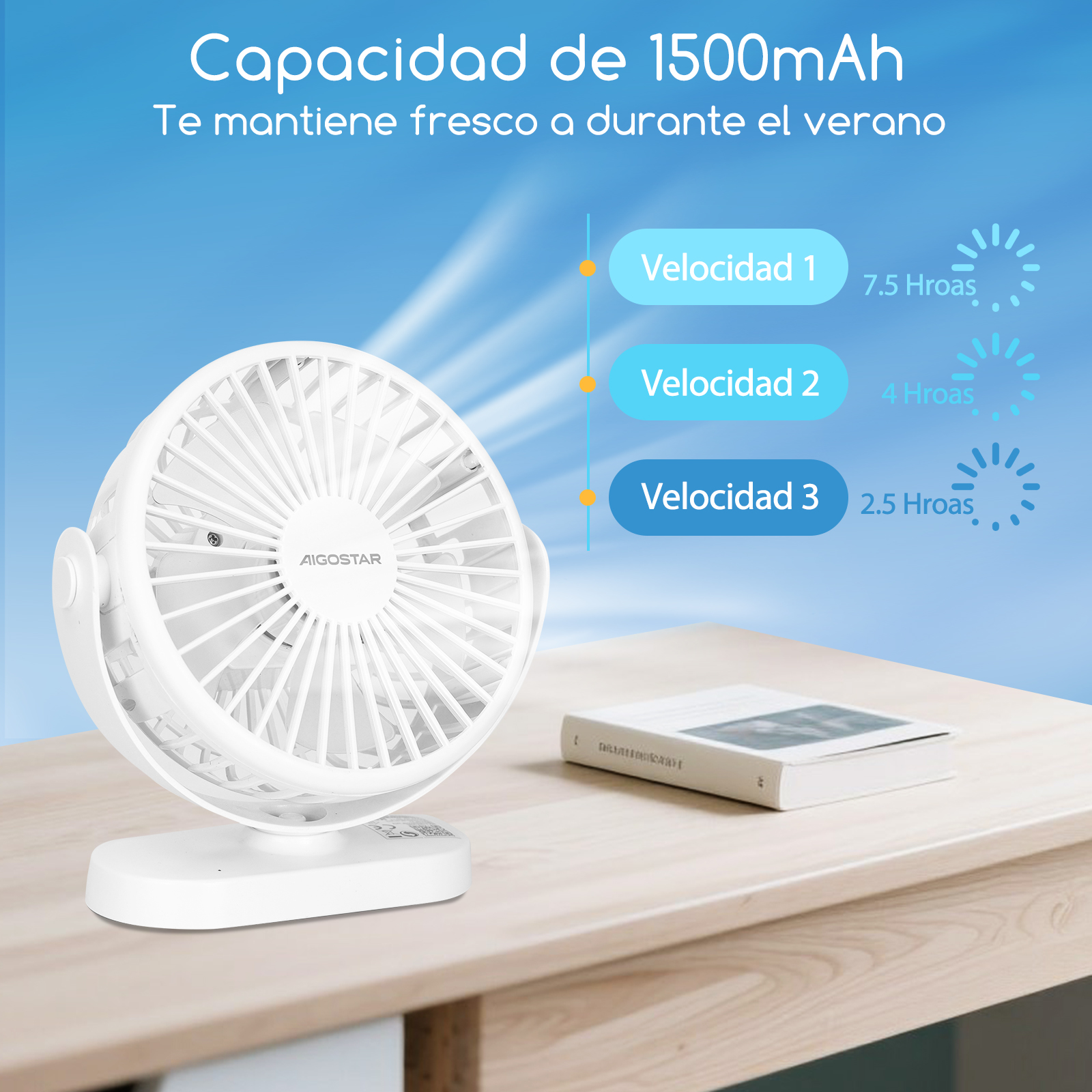 Ventilatore da scrivania bianco con testo che mostra la velocità e la durata di utilizzo in ore.