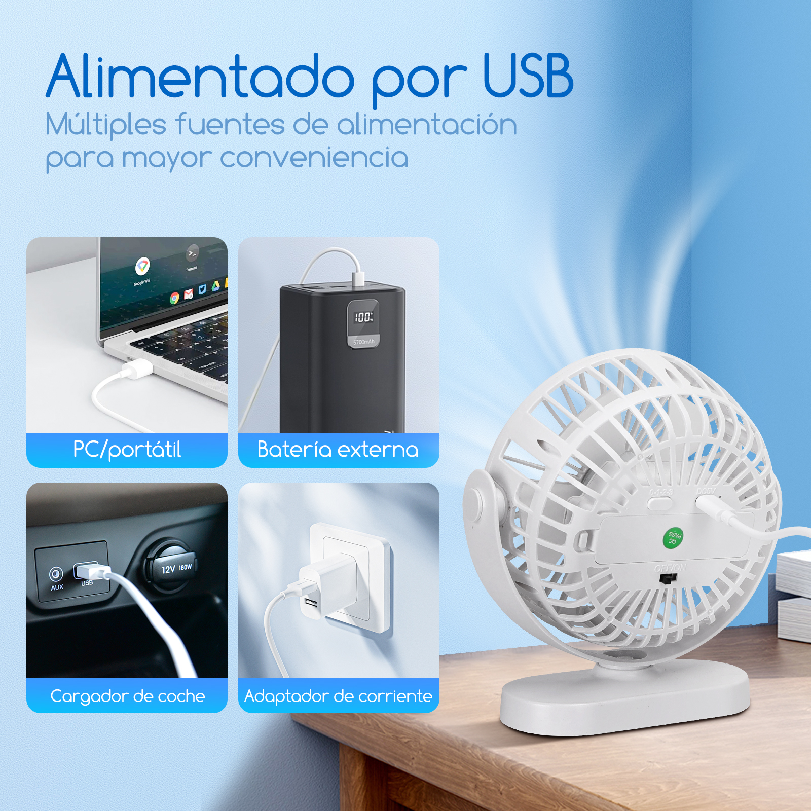 Ventilatore da scrivania bianco accanto a varie fonti di alimentazione: laptop, batteria esterna, caricabatterie per auto e adattatore da parete.