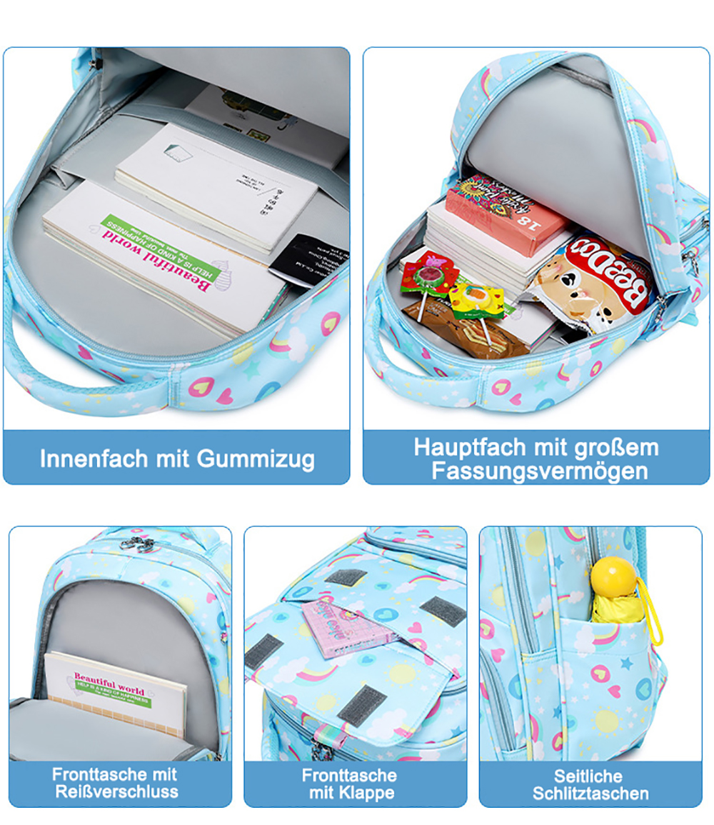 Mehrere Ansichten eines hellblauen Rucksacks mit Wolken- und Regenbogenmuster. Verschiedene Fächer sind sichtbar.
