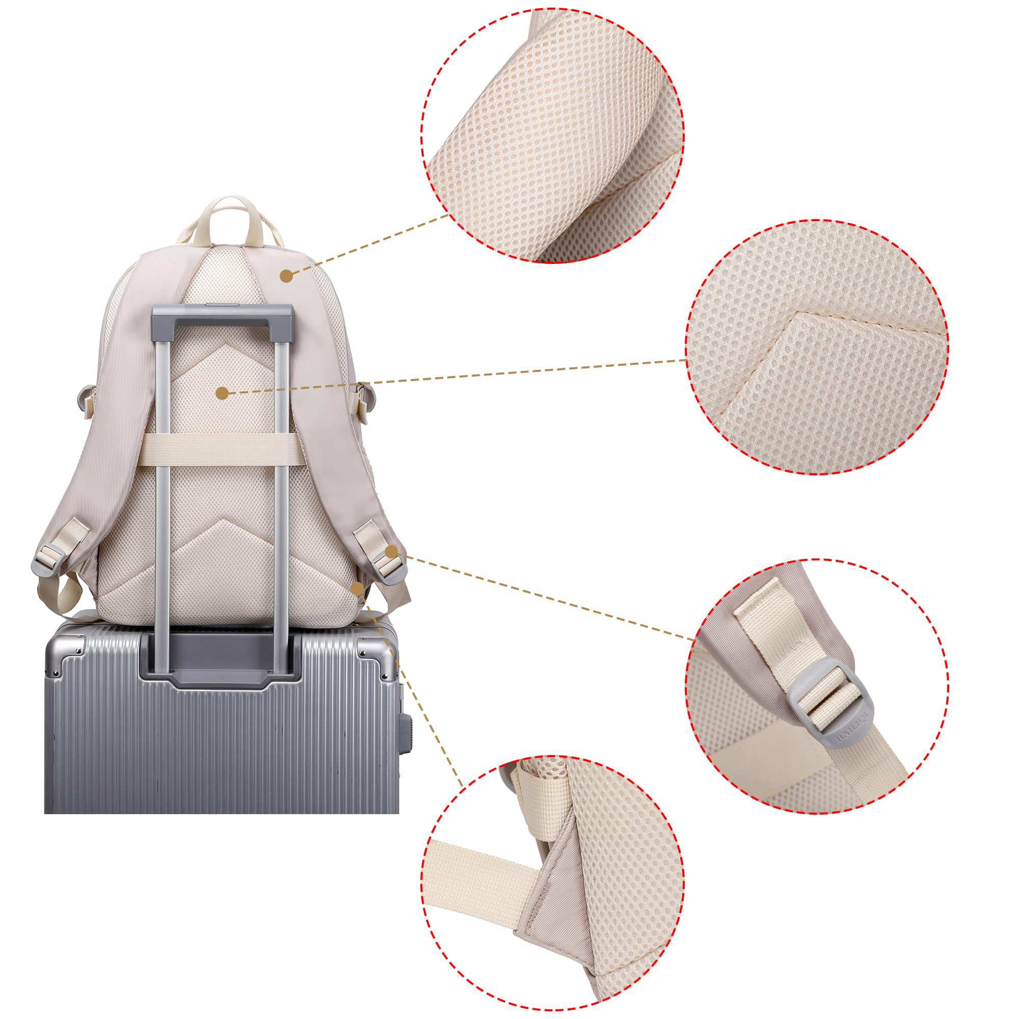 Ein cremefarbener Rucksack auf einem Koffer ist abgebildet, wobei Details der Riemen und des Stoffes mit roten Kreisen hervorgehoben sind.
