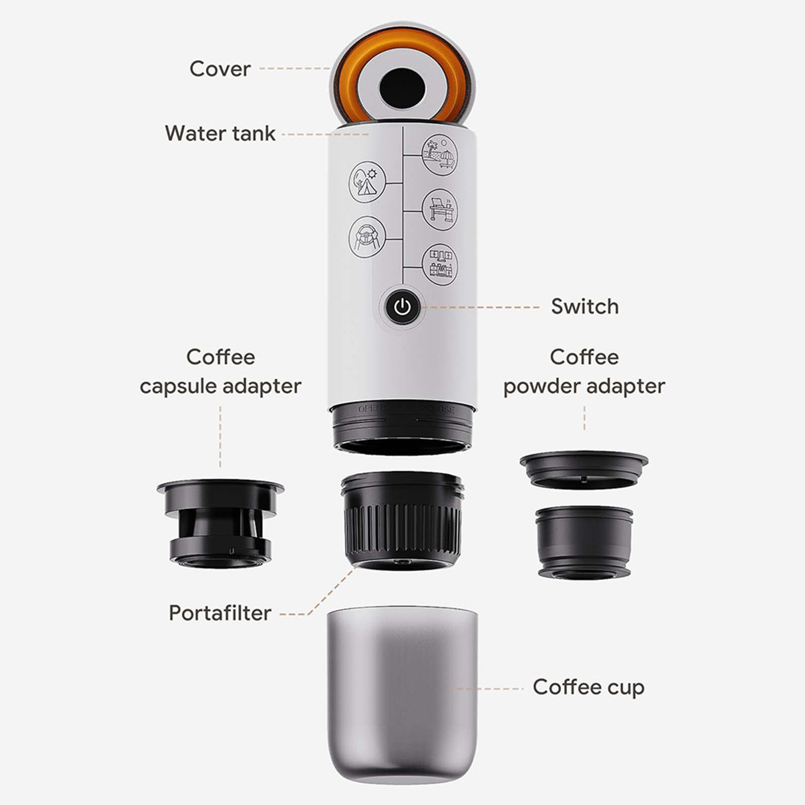 Zerlegter Kaffeezubereiter mit beschrifteten Teilen: Deckel, Wassertank, Schalter und Kaffeetasse.