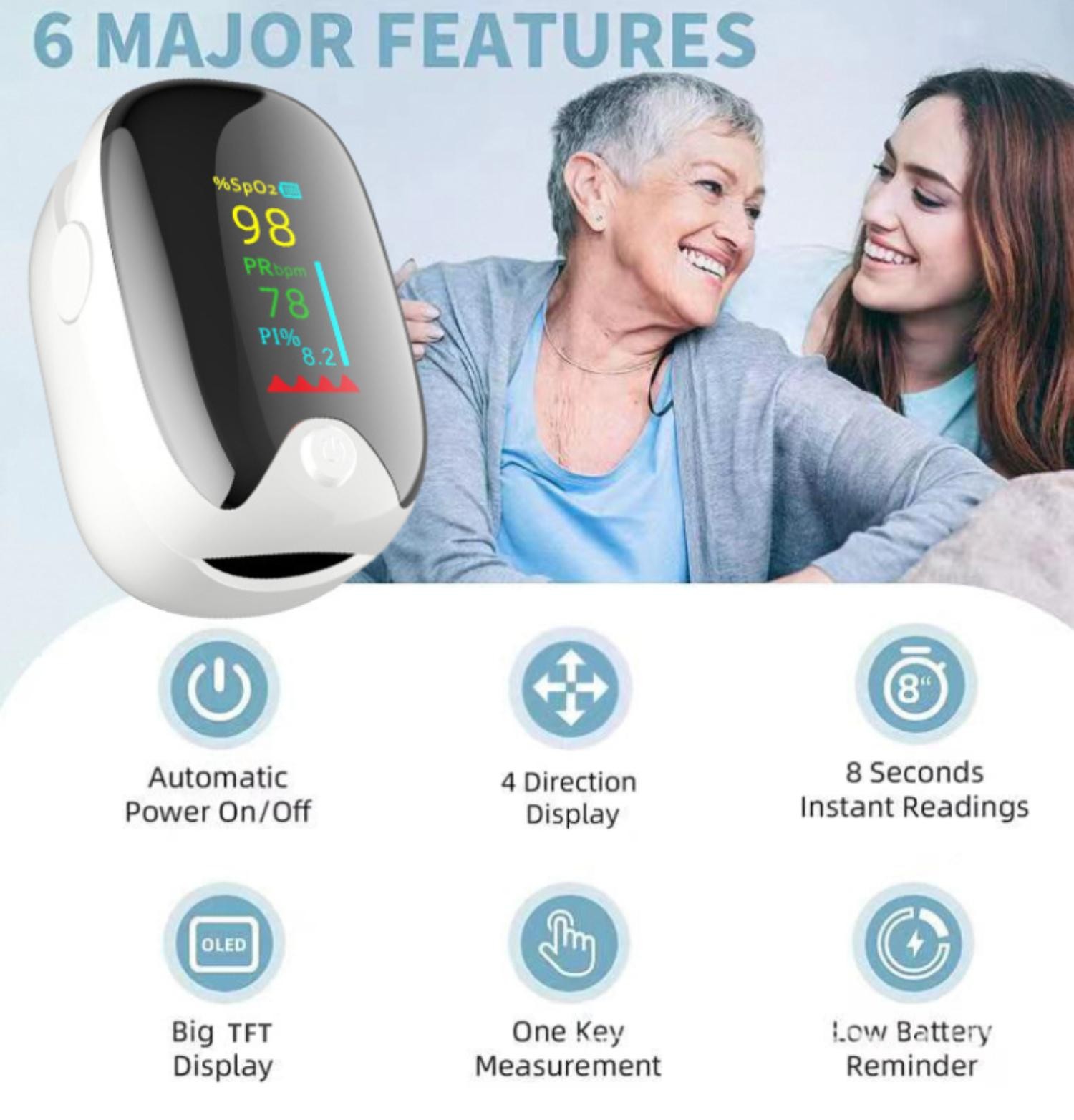 Zwei Frauen schauen sich ein Pulsoximeter an. Das Oximeter hat ein Display und mehrere Symbole.