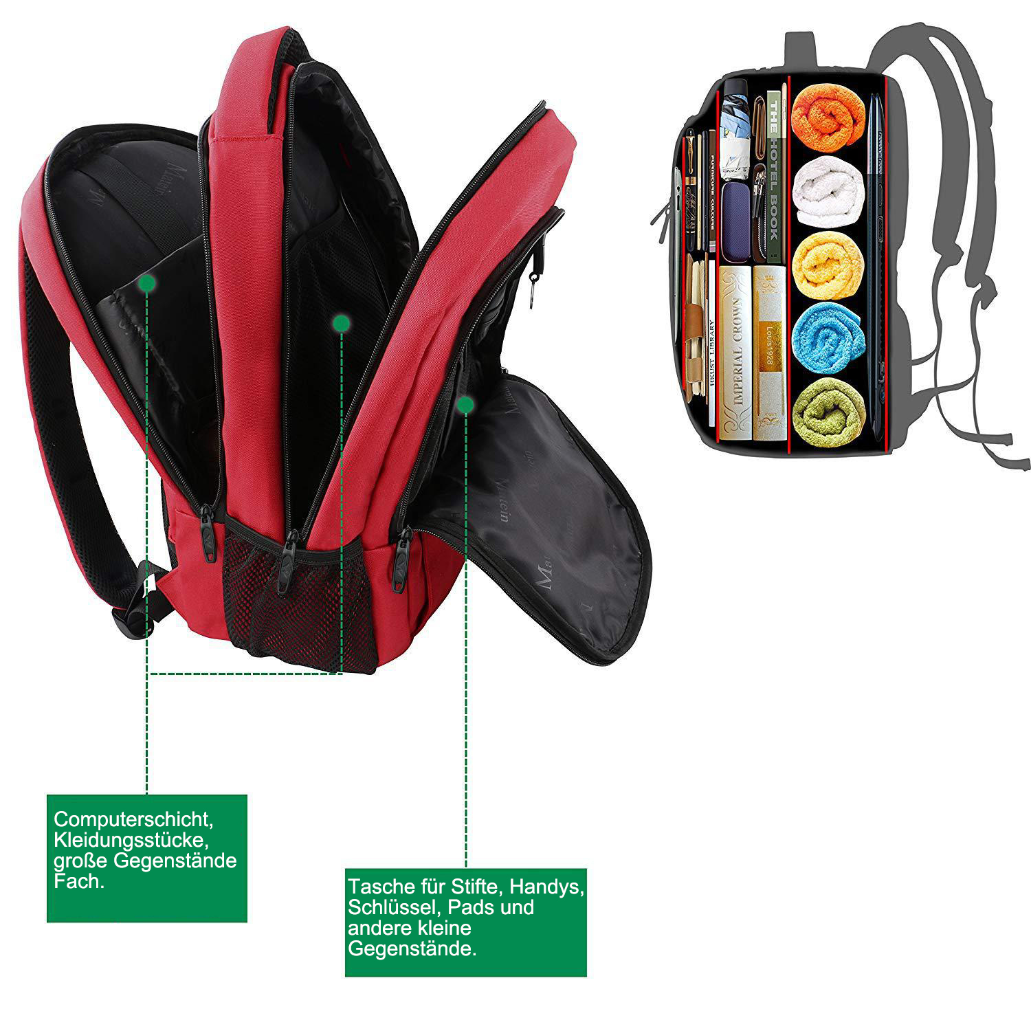 Roter Rucksack mit offenen Fächern. Etiketten verweisen auf Laptop-, Kleidung- und Stift/Telefon-Aufbewahrung.