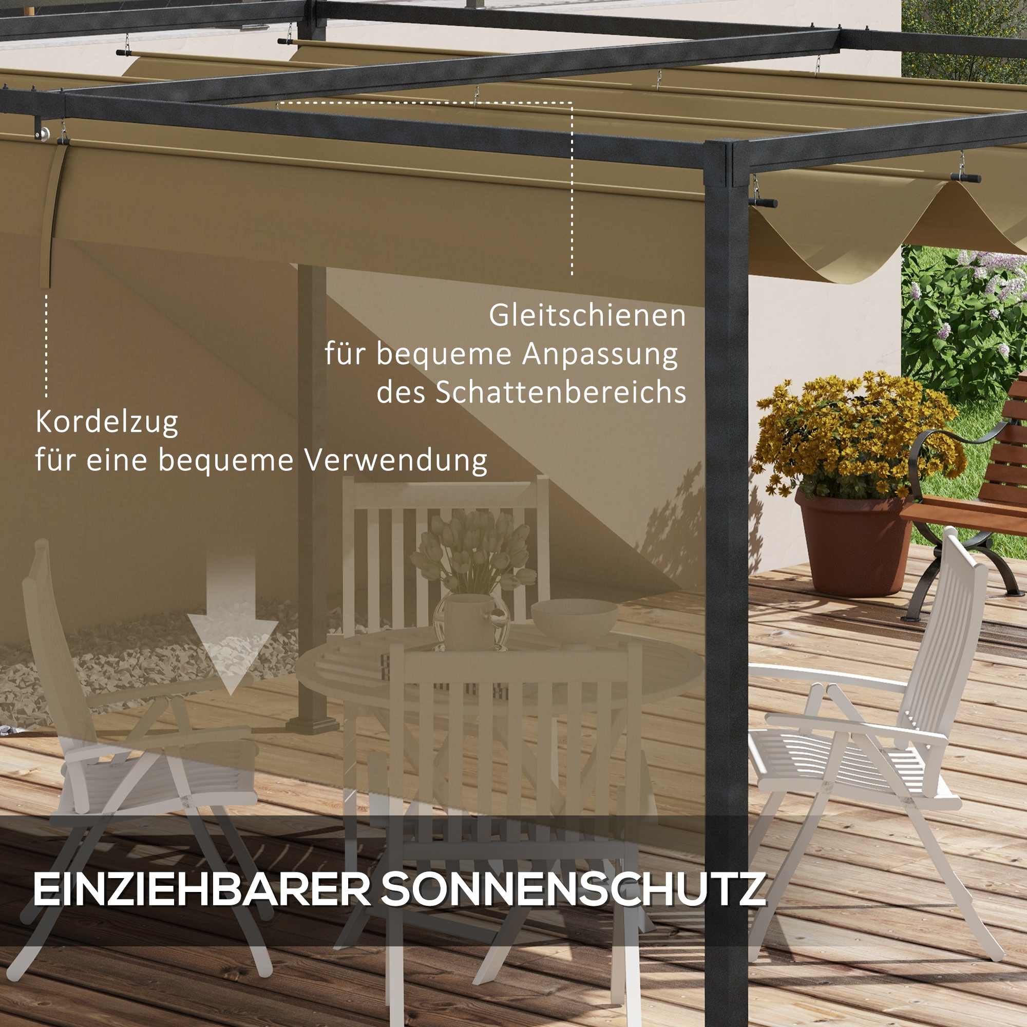 Eine Pergola mit beigem Stoffdach. Text identifiziert die Schienen und die Zugschnur zur Anpassung.
