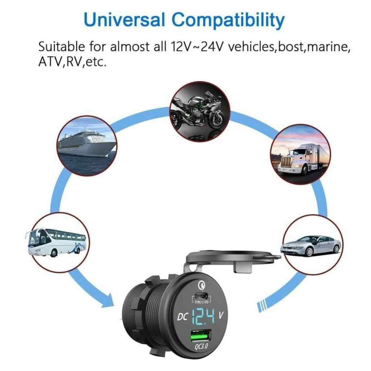 Ein Autoladegerät mit blauem Ring. Es ist für 12V-24V-Fahrzeuge konzipiert. Ikonen von Auto, LKW usw.
