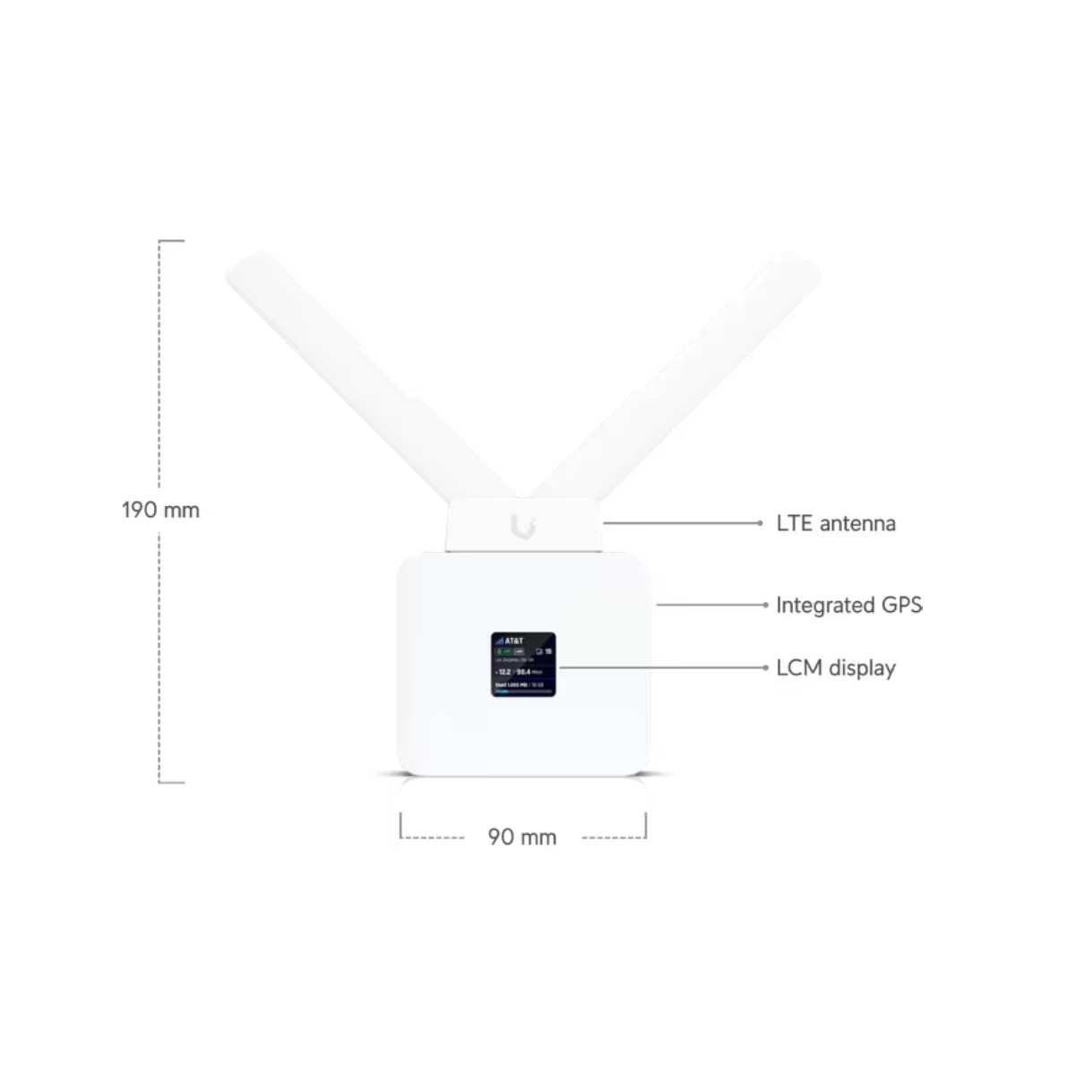 Dispositivo bianco con antenne, etichette di testo e misure.