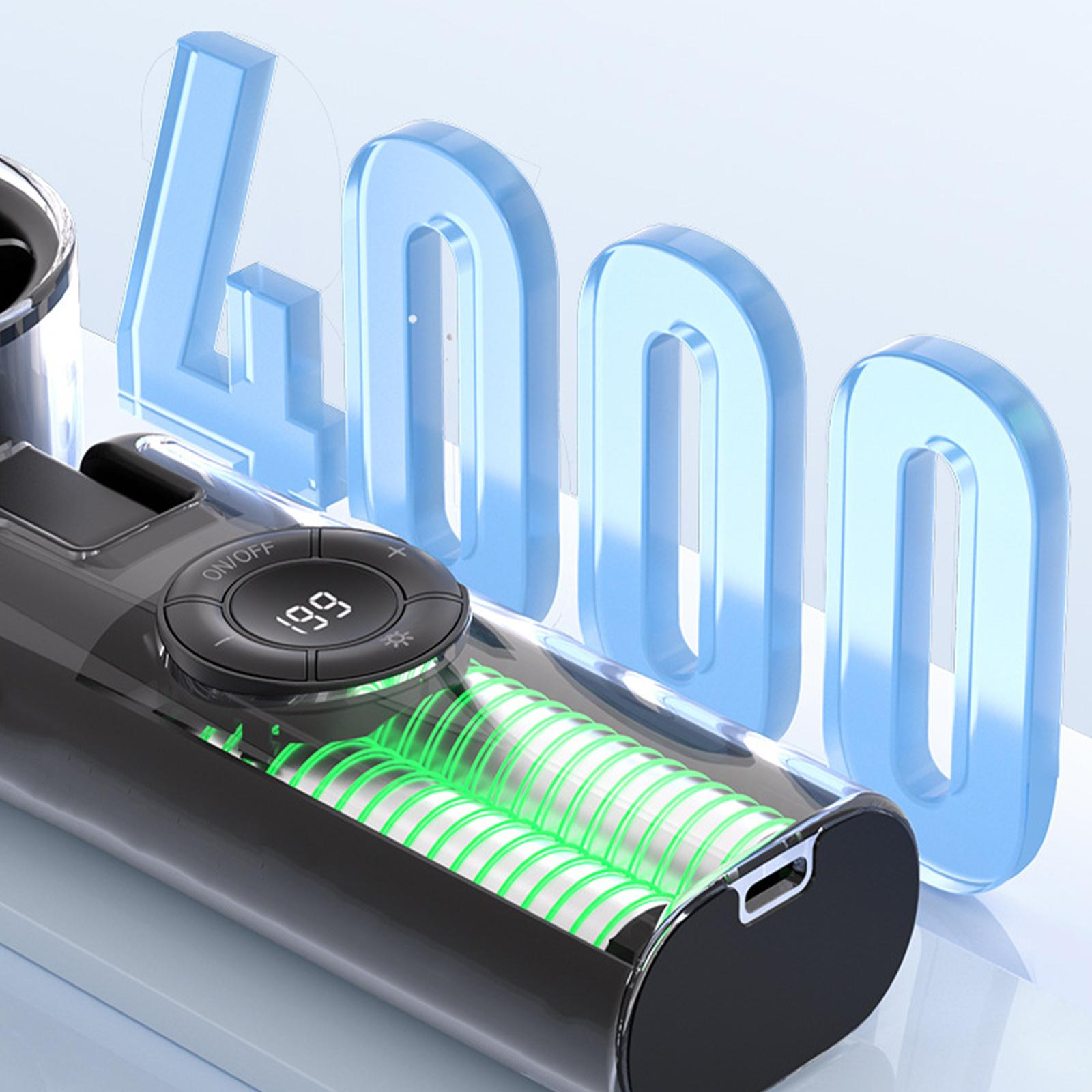 Nahaufnahme eines tragbaren Lüfters mit digitalem Bildschirm, der die Zahl 199 anzeigt. Batterie sichtbar.