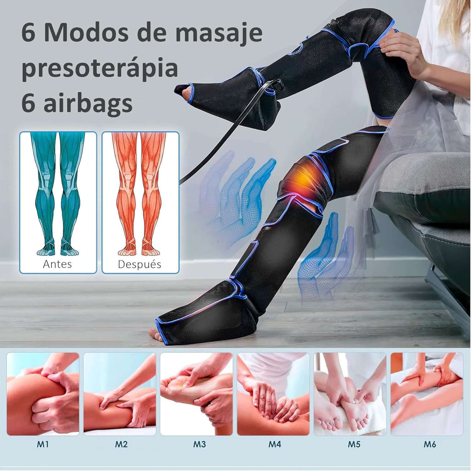 Masajeadores de piernas con detalles azules y un panel de control. Imágenes muestran diagramas de músculos de la pierna.