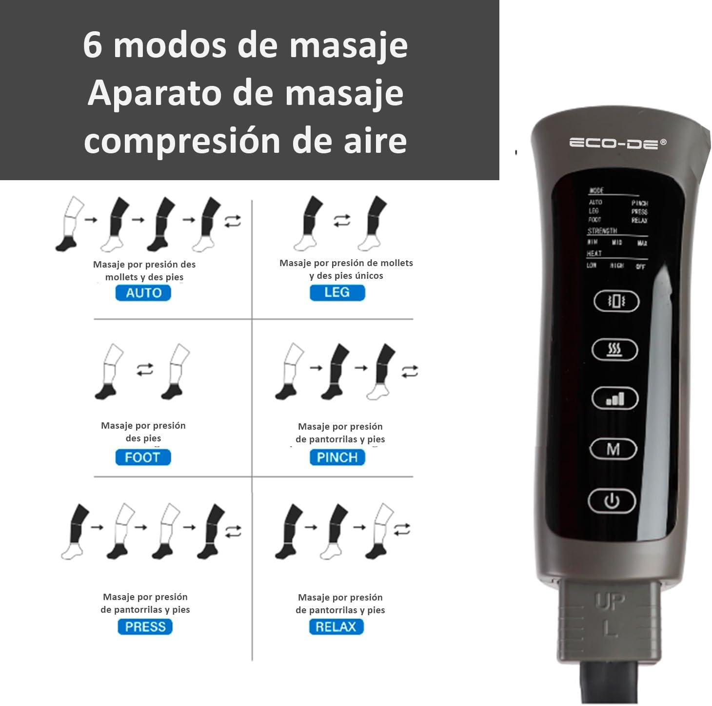 Un panel de control para un masajeador de piernas con diagramas que ilustran los modos de masaje.