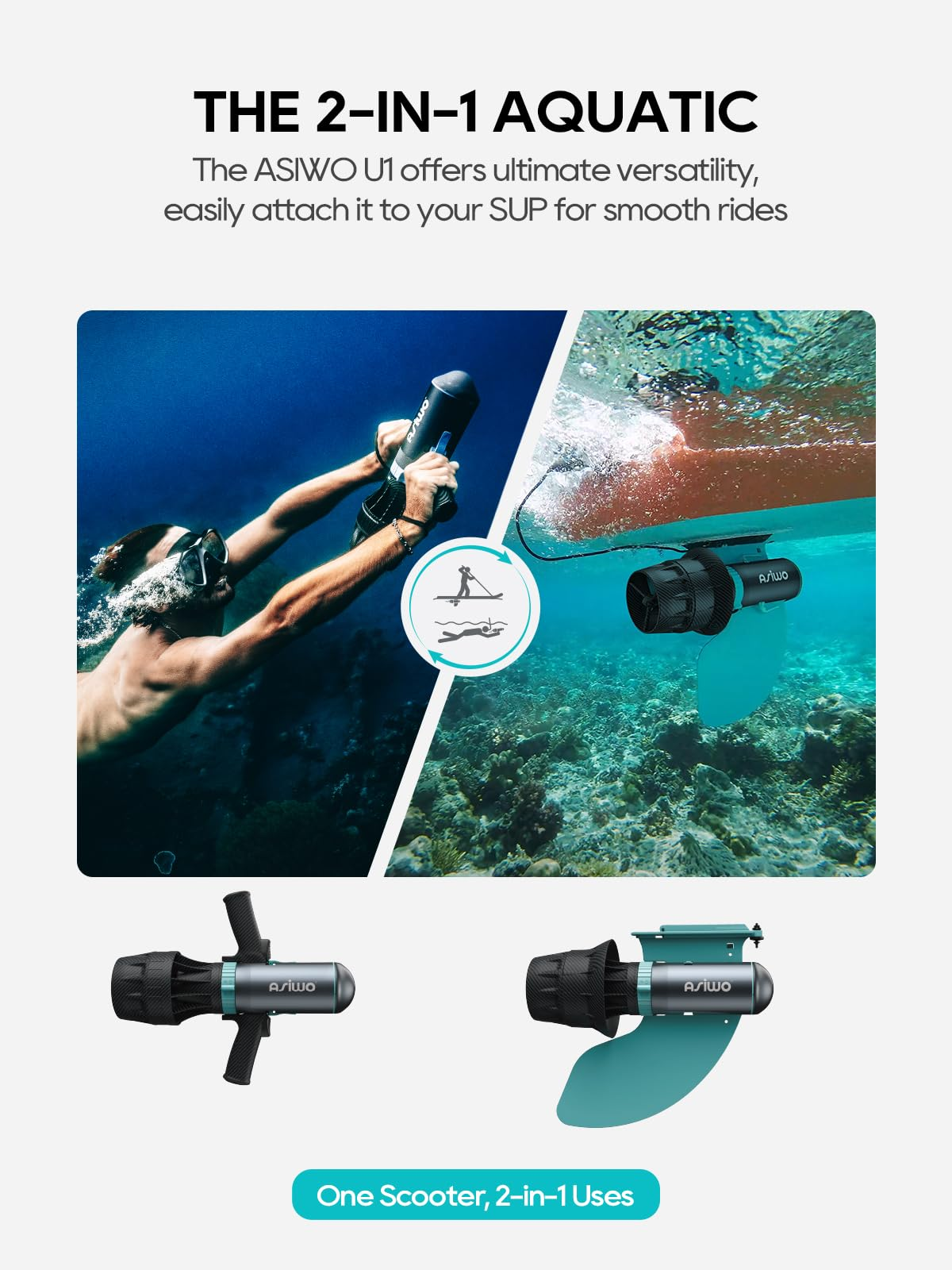 Obraz prezentujący skuter wodny 2 w 1 z dwoma zastosowaniami.