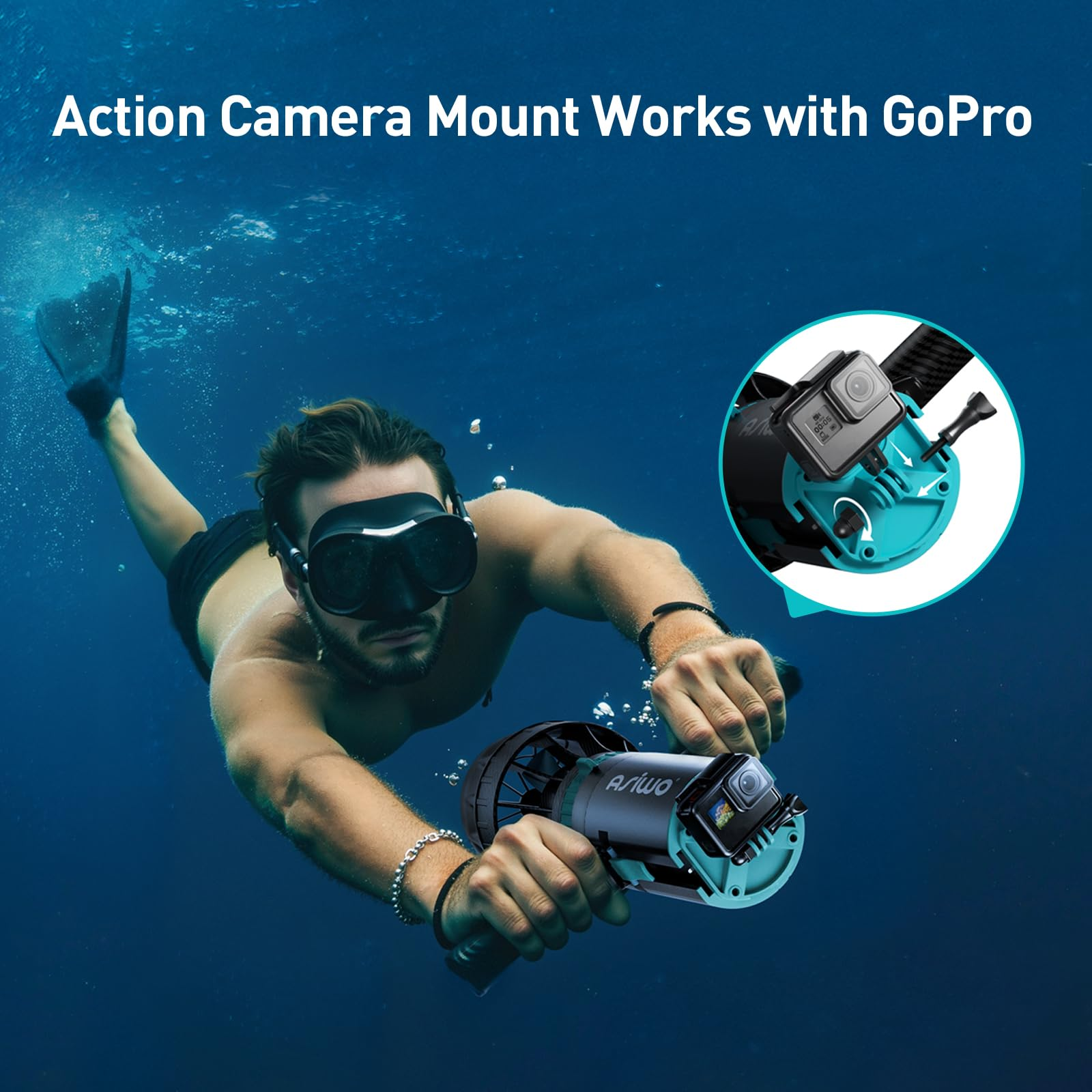 Osoba pod wodą używająca skutera z mocowaniem kamery, z wstawką konfiguracji kamery.