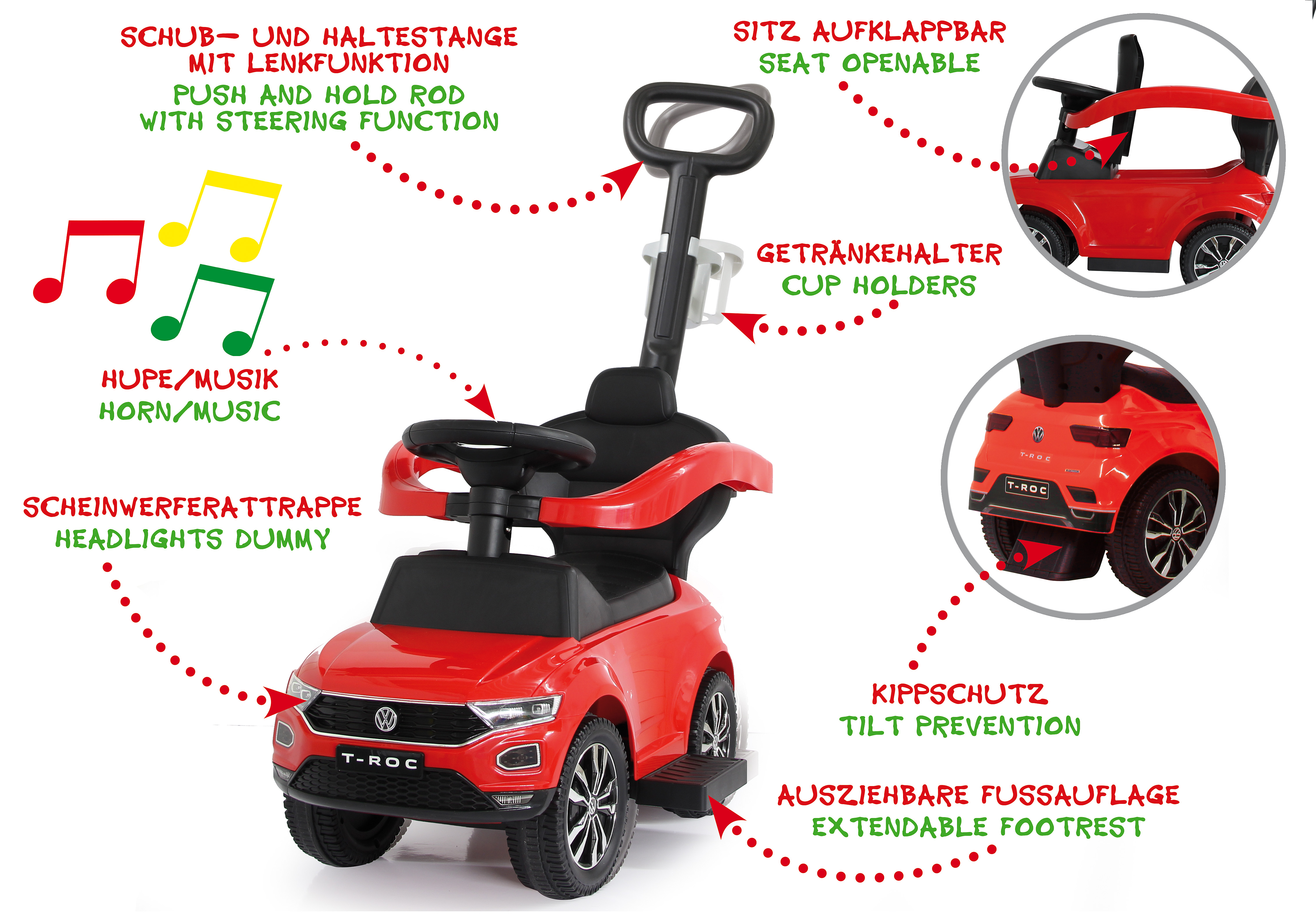 Un coche de juguete rojo con flechas y etiquetas, con texto en alemán.